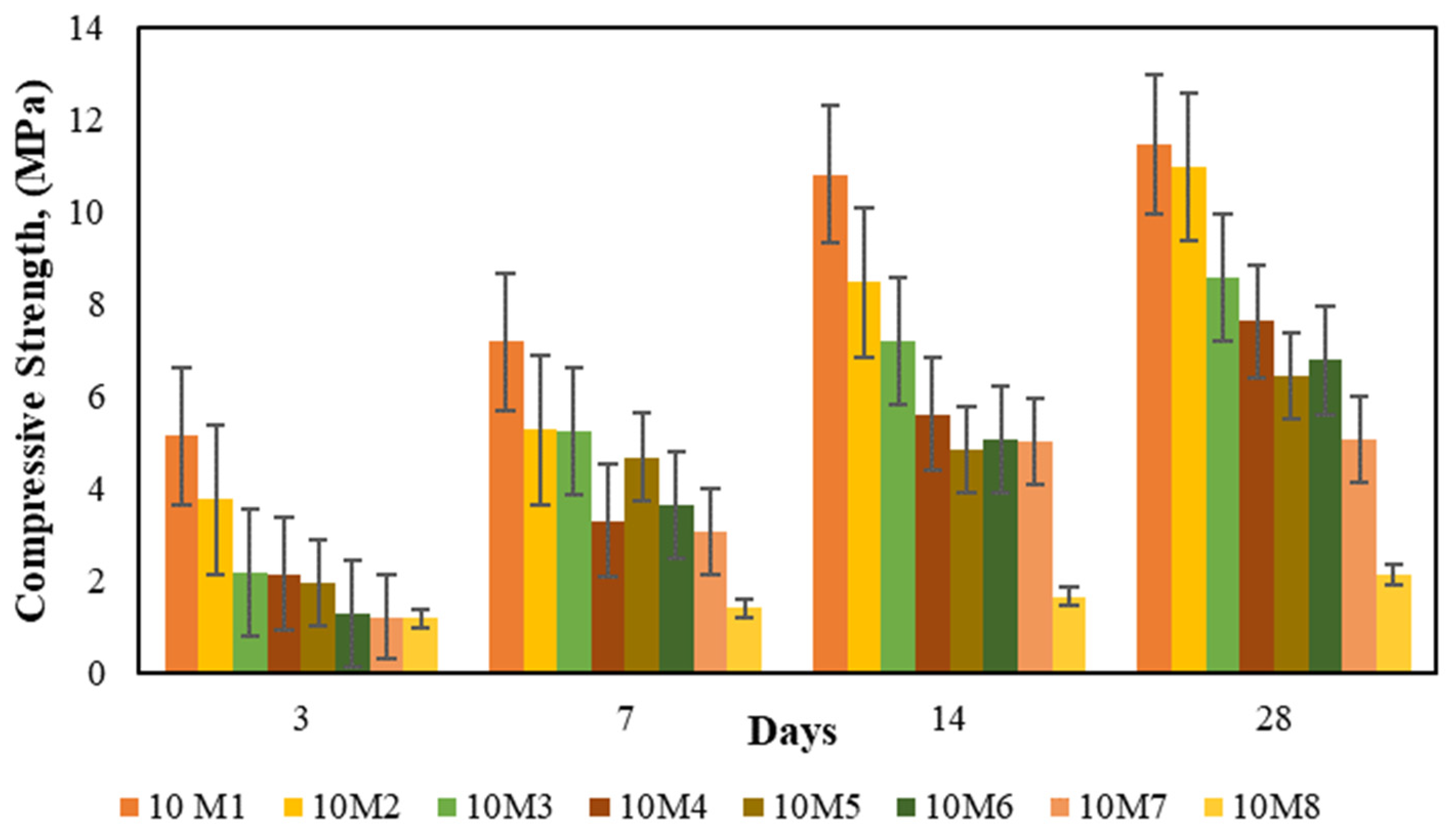 Minerals 14 00977 g006