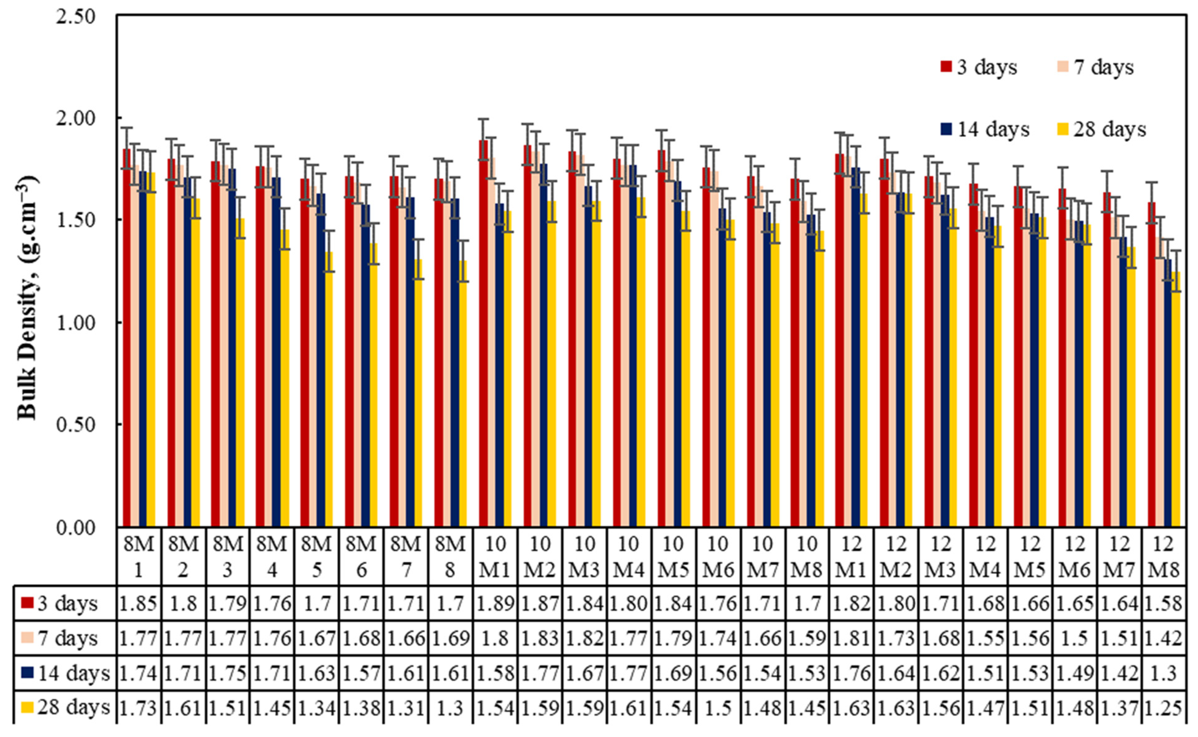 Minerals 14 00977 g008