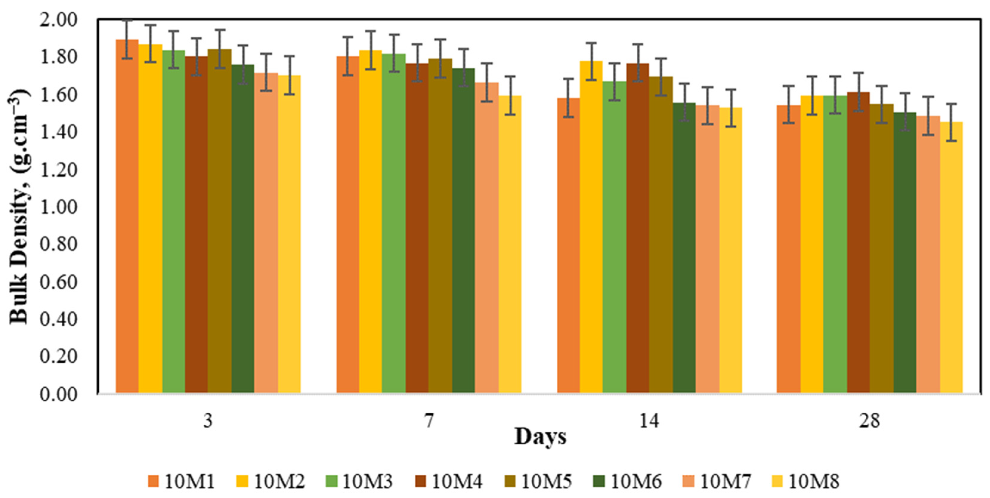 Minerals 14 00977 g010