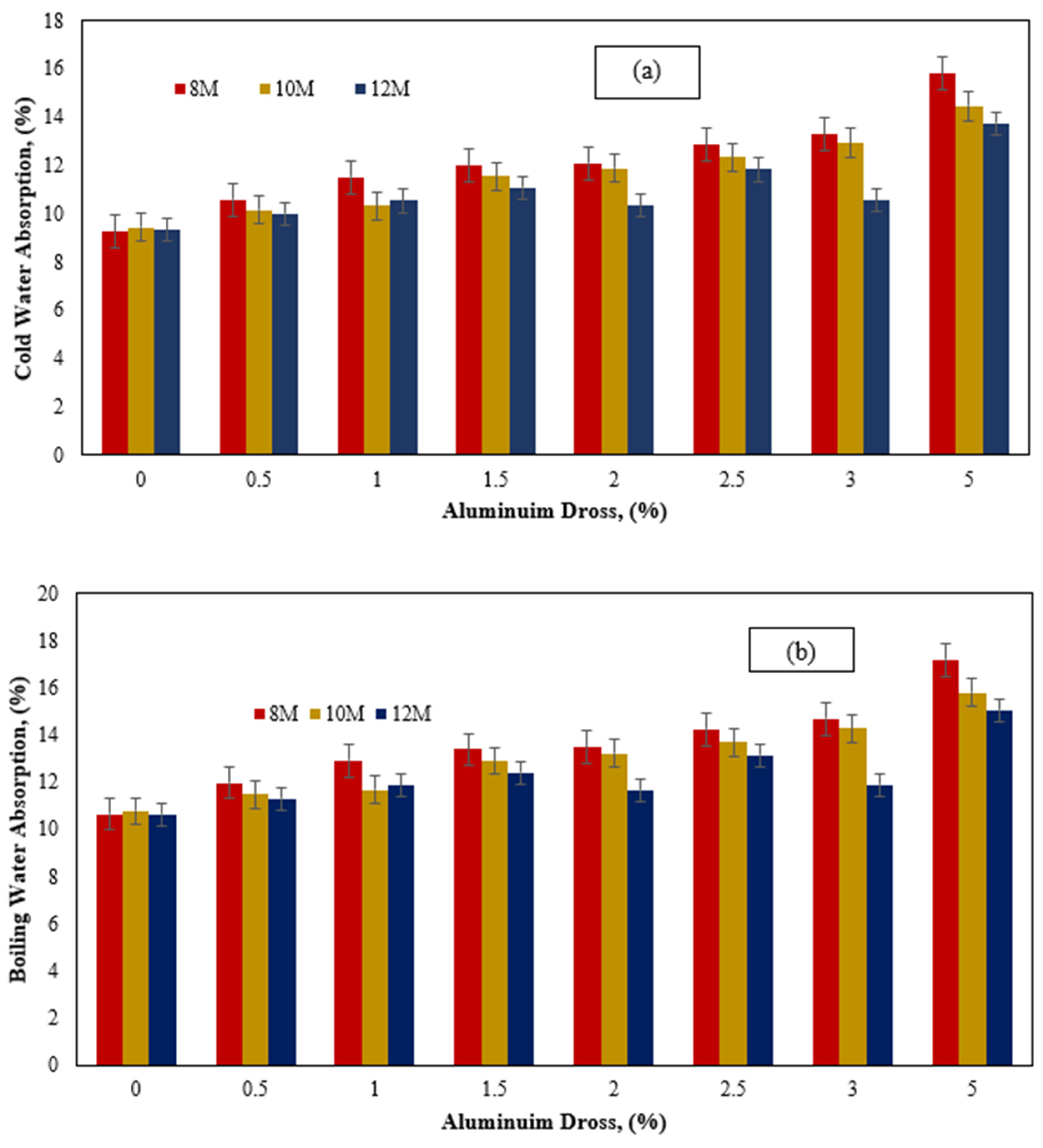 Minerals 14 00977 g012