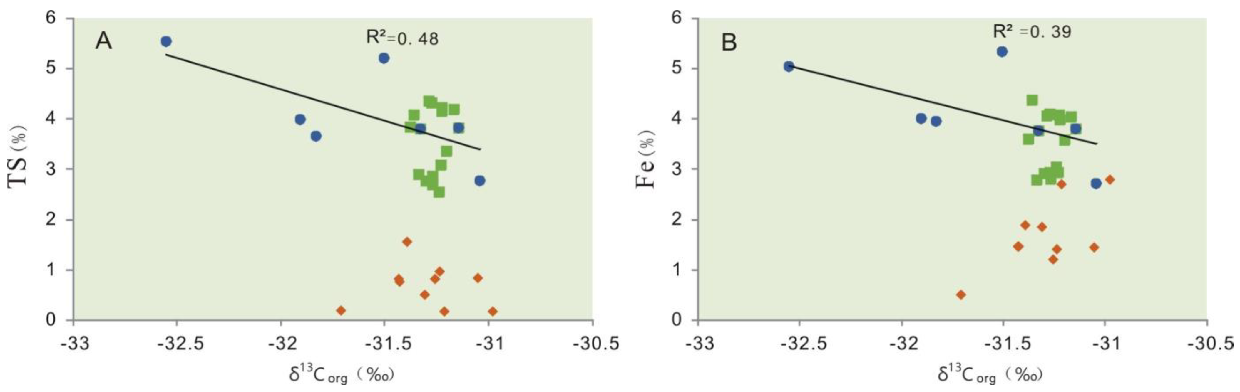 Minerals 14 00978 g006