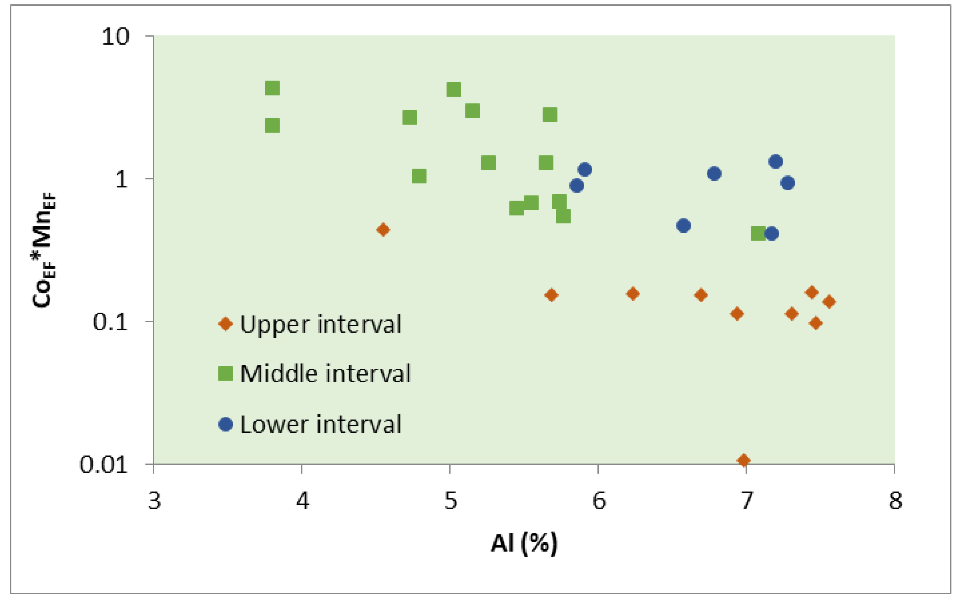 Minerals 14 00978 g010