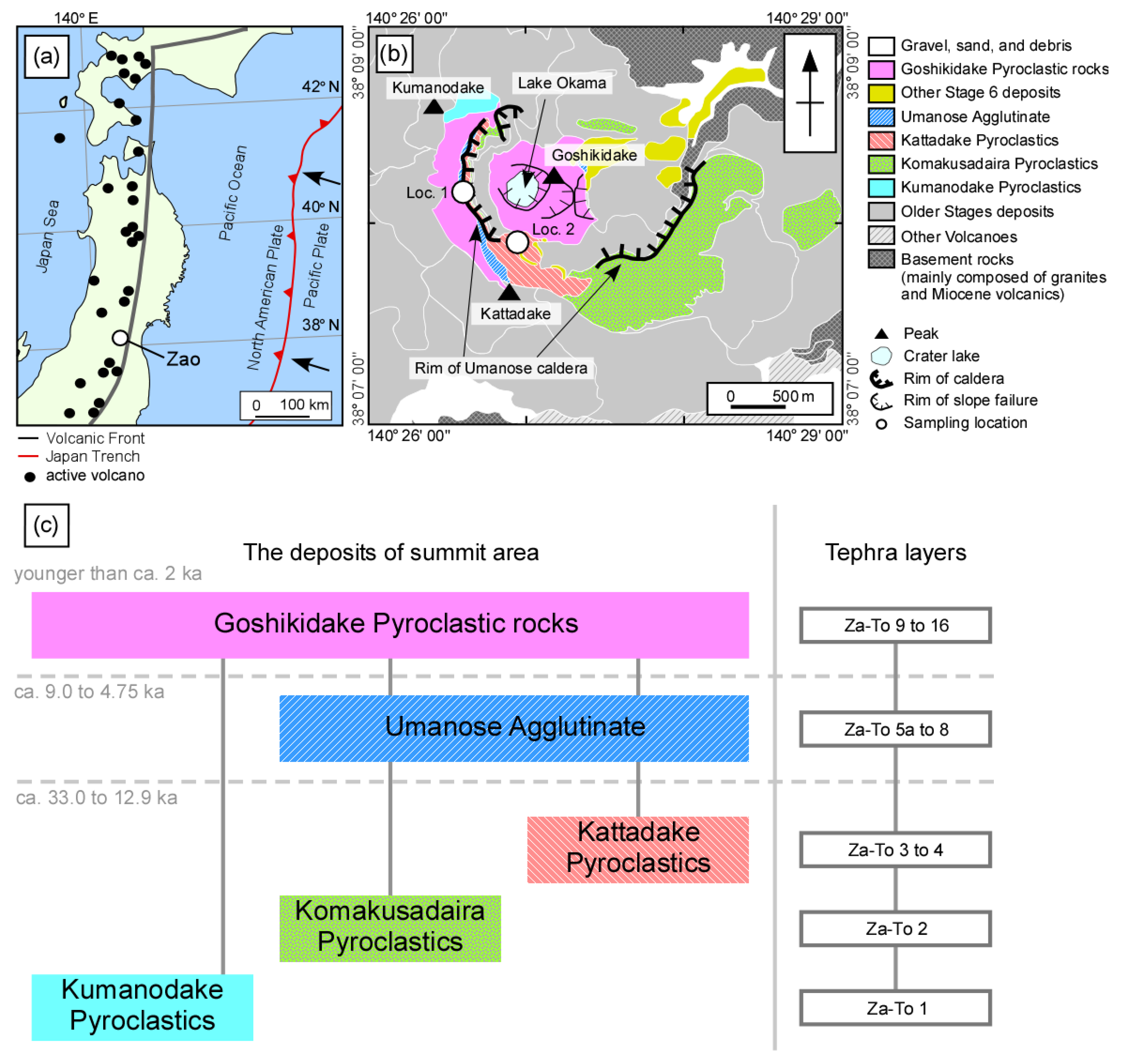 Minerals 14 00979 g001 Minerals 14 00979 g001