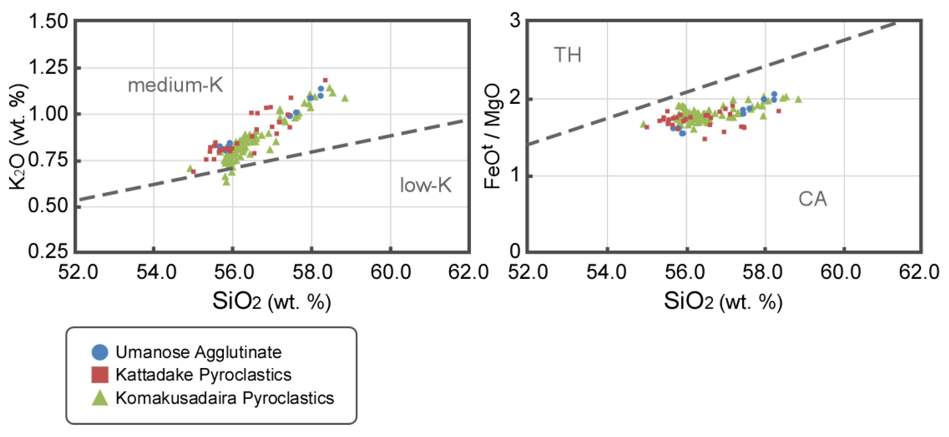Minerals 14 00979 g002 Minerals 14 00979 g002