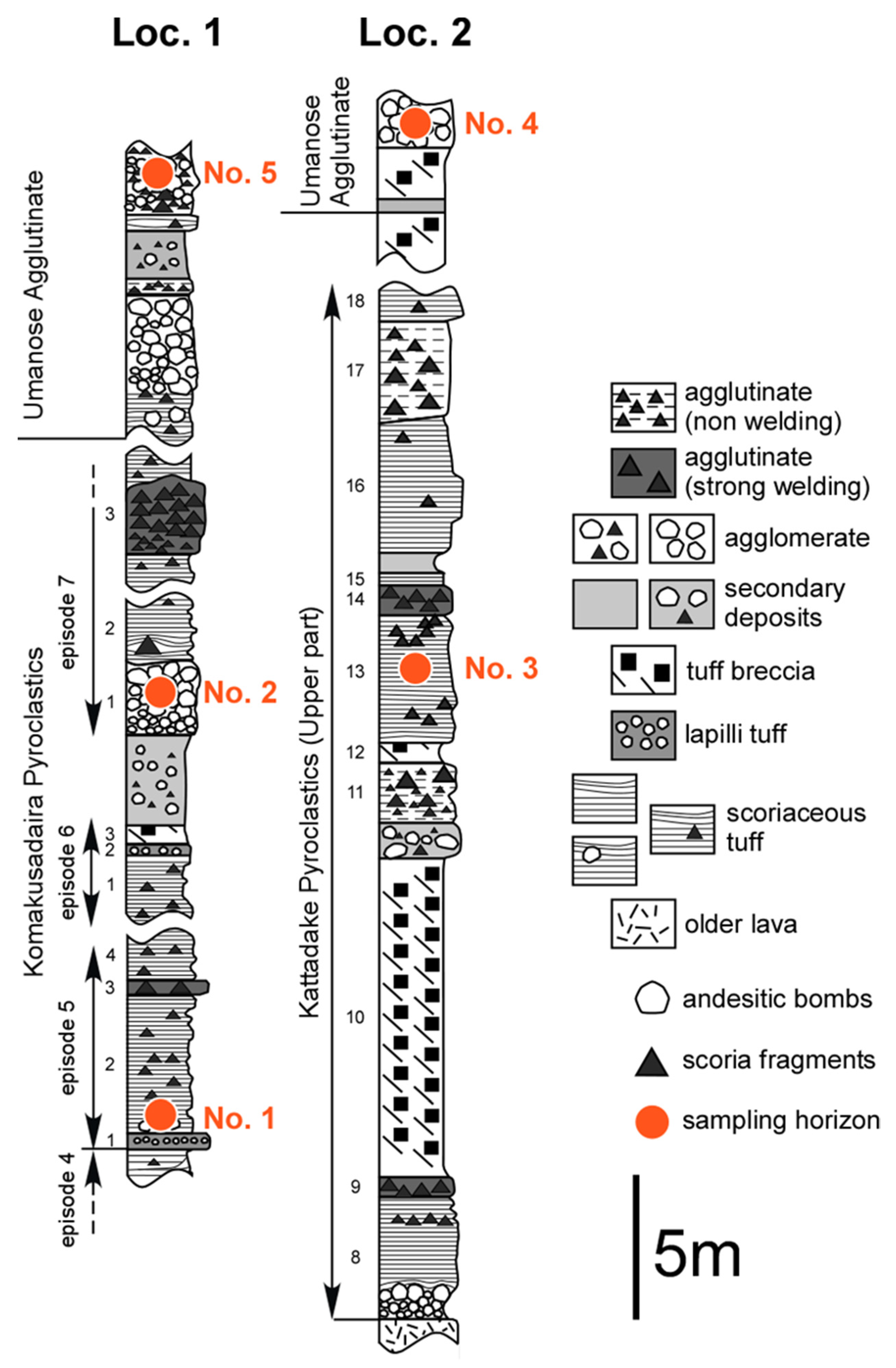 Minerals 14 00979 g003 Minerals 14 00979 g003