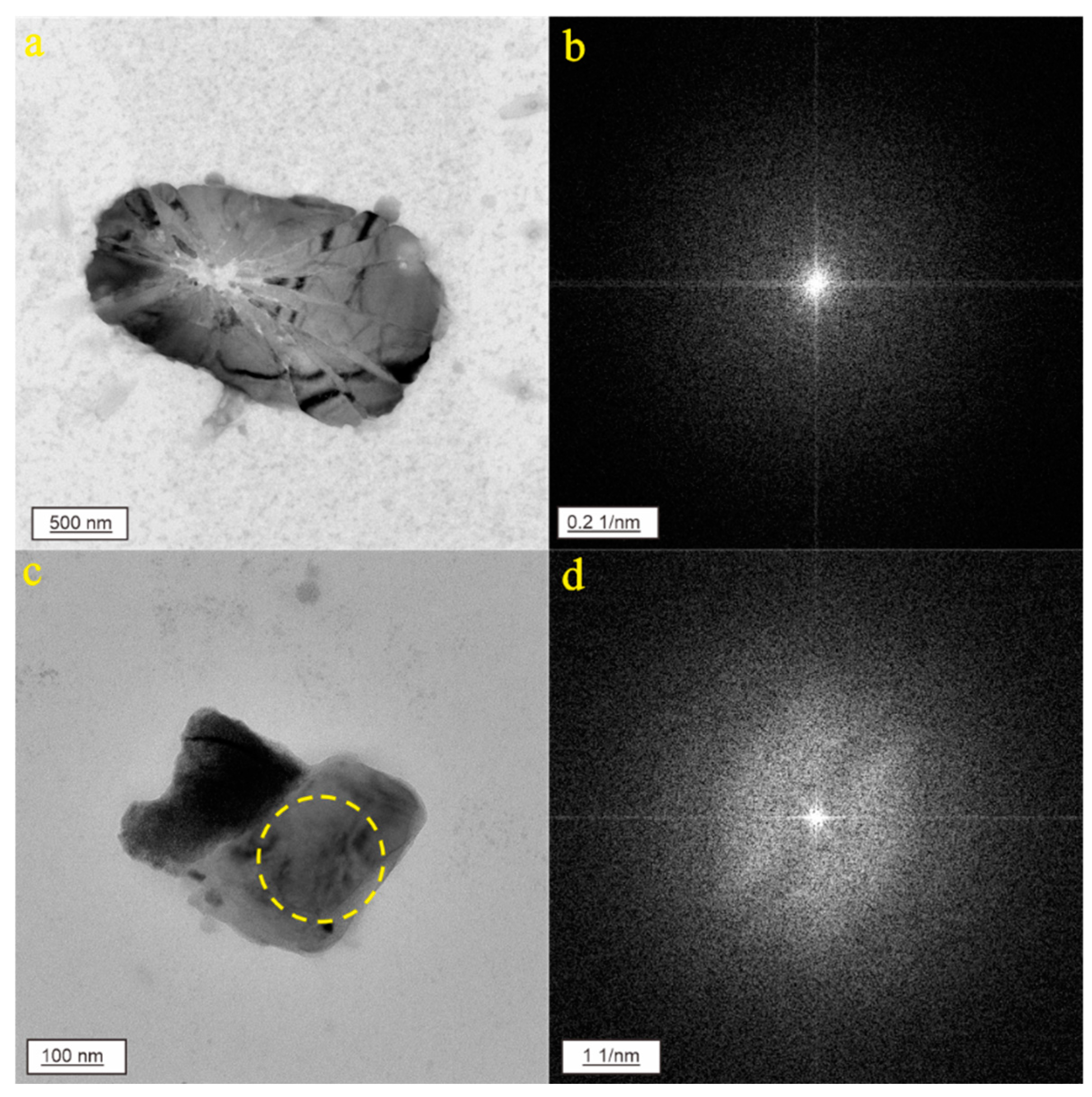 Minerals 14 00980 g002 Minerals 14 00980 g002