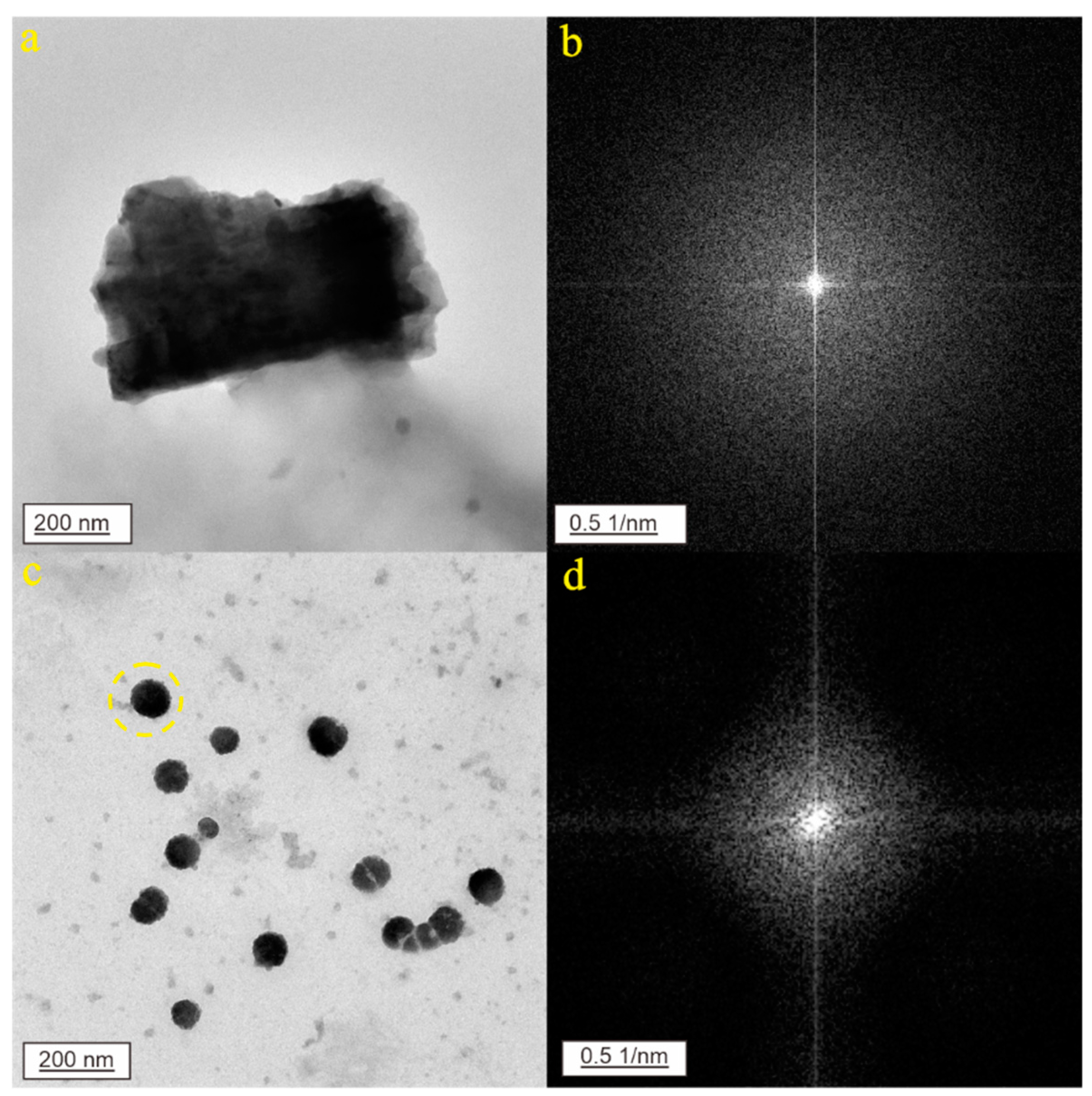 Minerals 14 00980 g003 Minerals 14 00980 g003