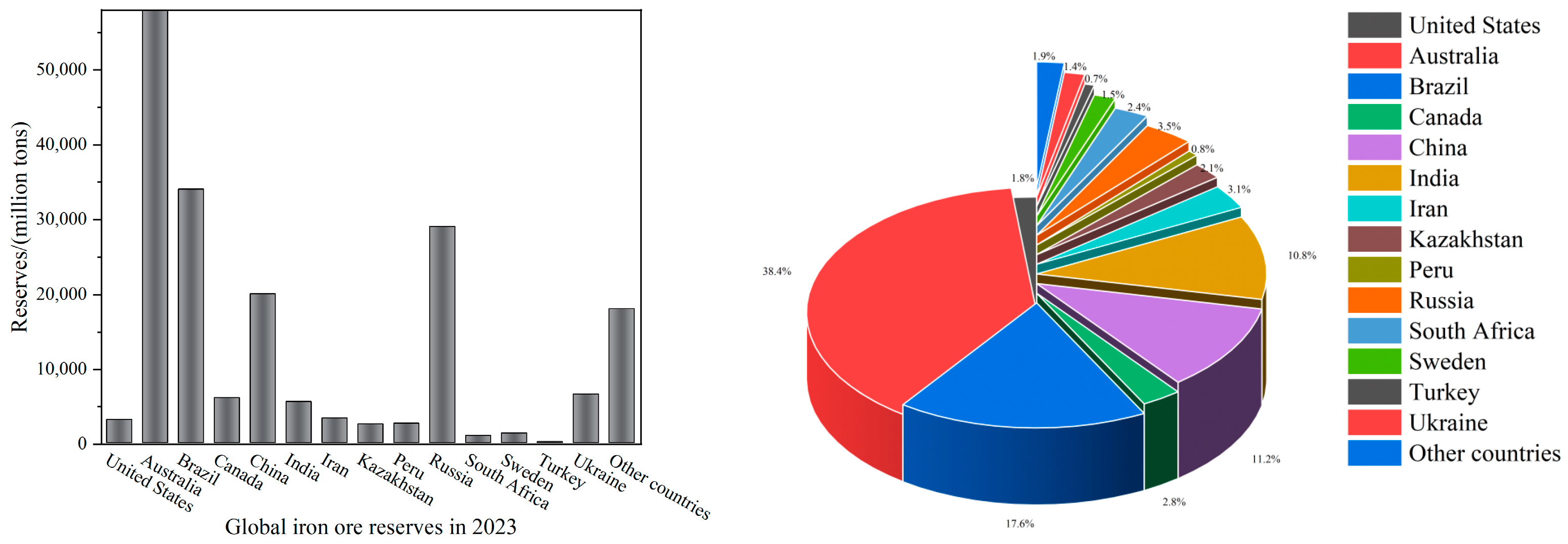 Minerals 14 00981 g001