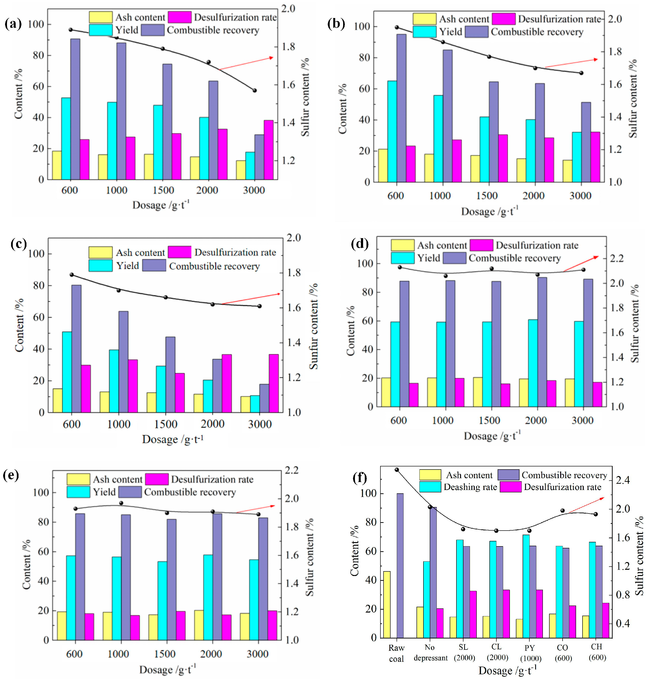 Minerals 14 00981 g005