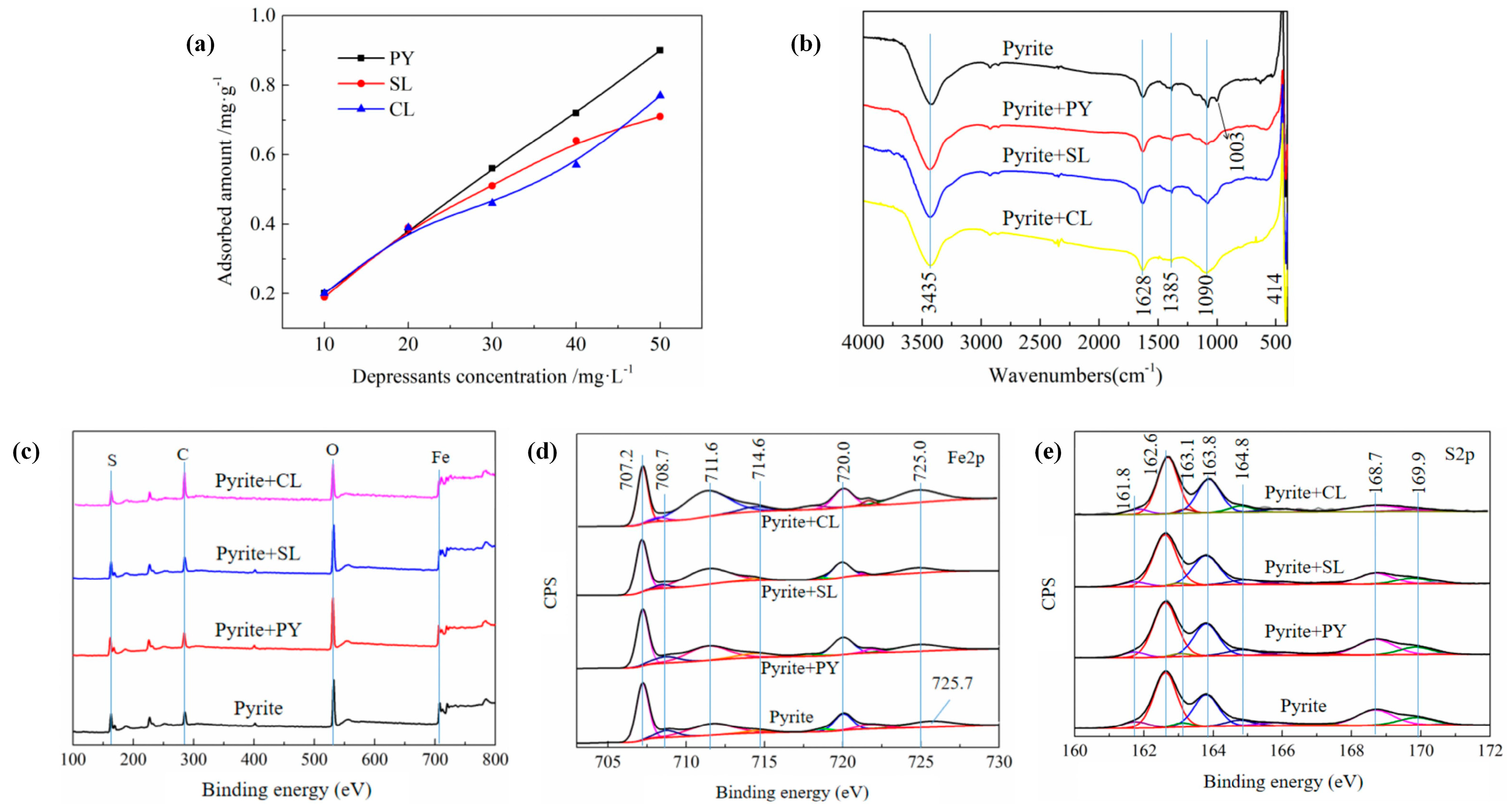 Minerals 14 00981 g006