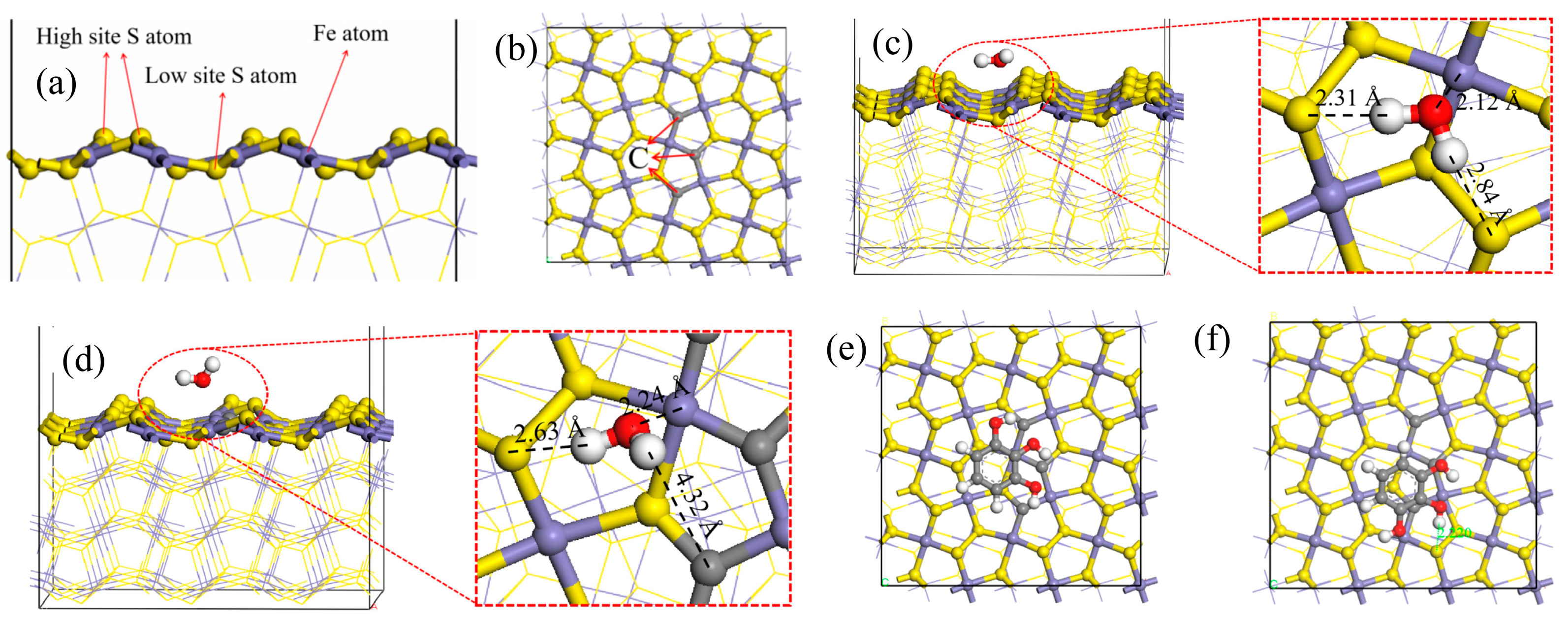 Minerals 14 00981 g008