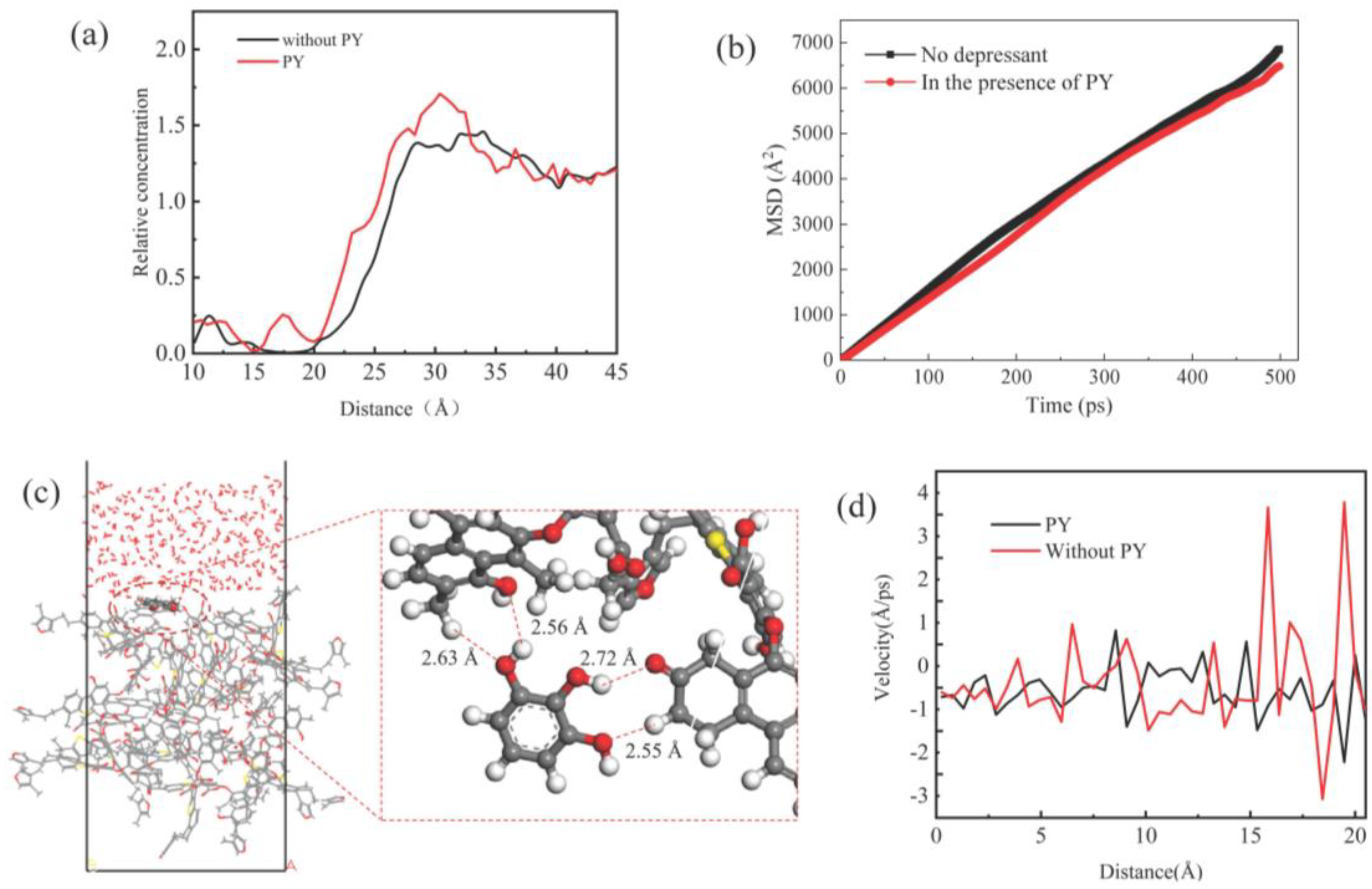 Minerals 14 00981 g010