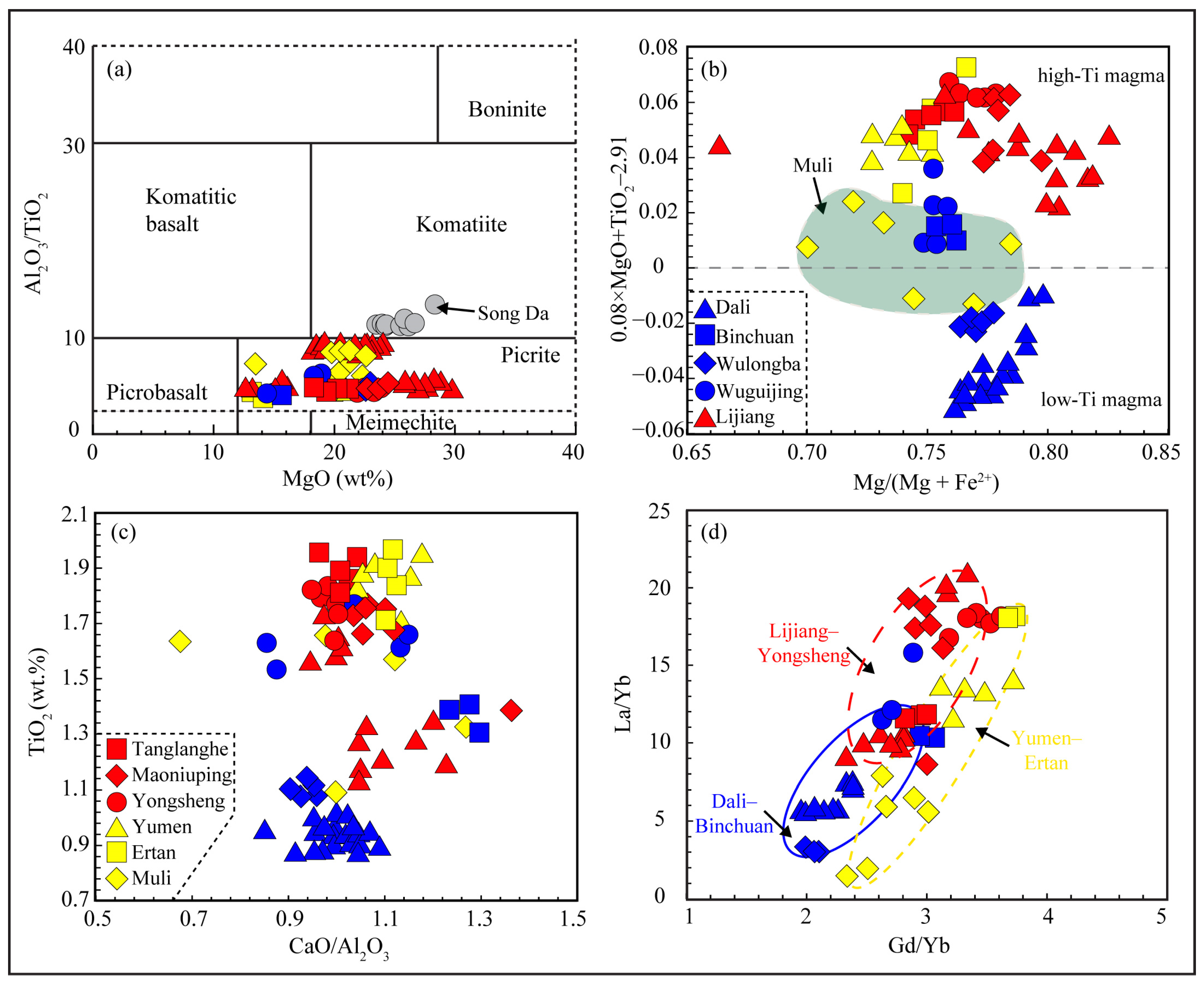 Minerals 14 00984 g002