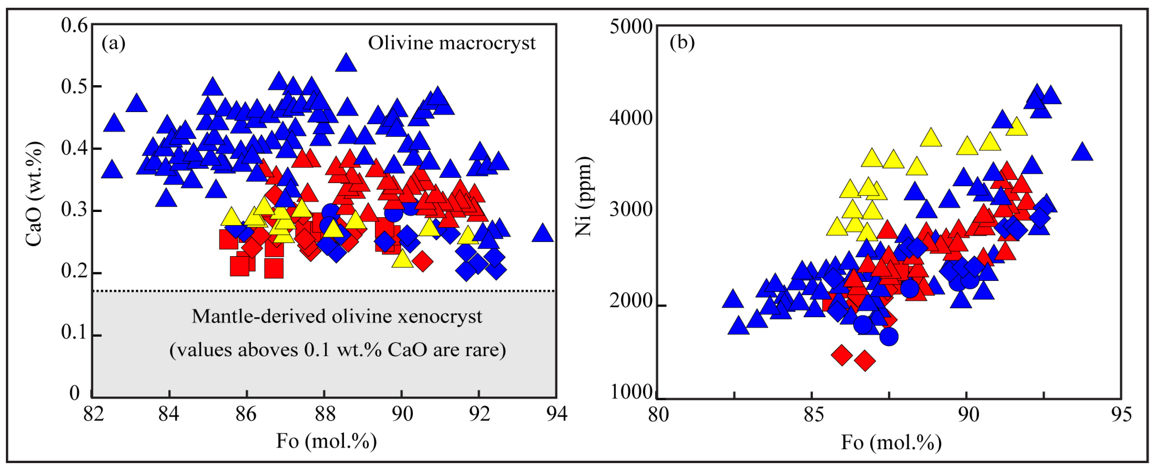Minerals 14 00984 g004