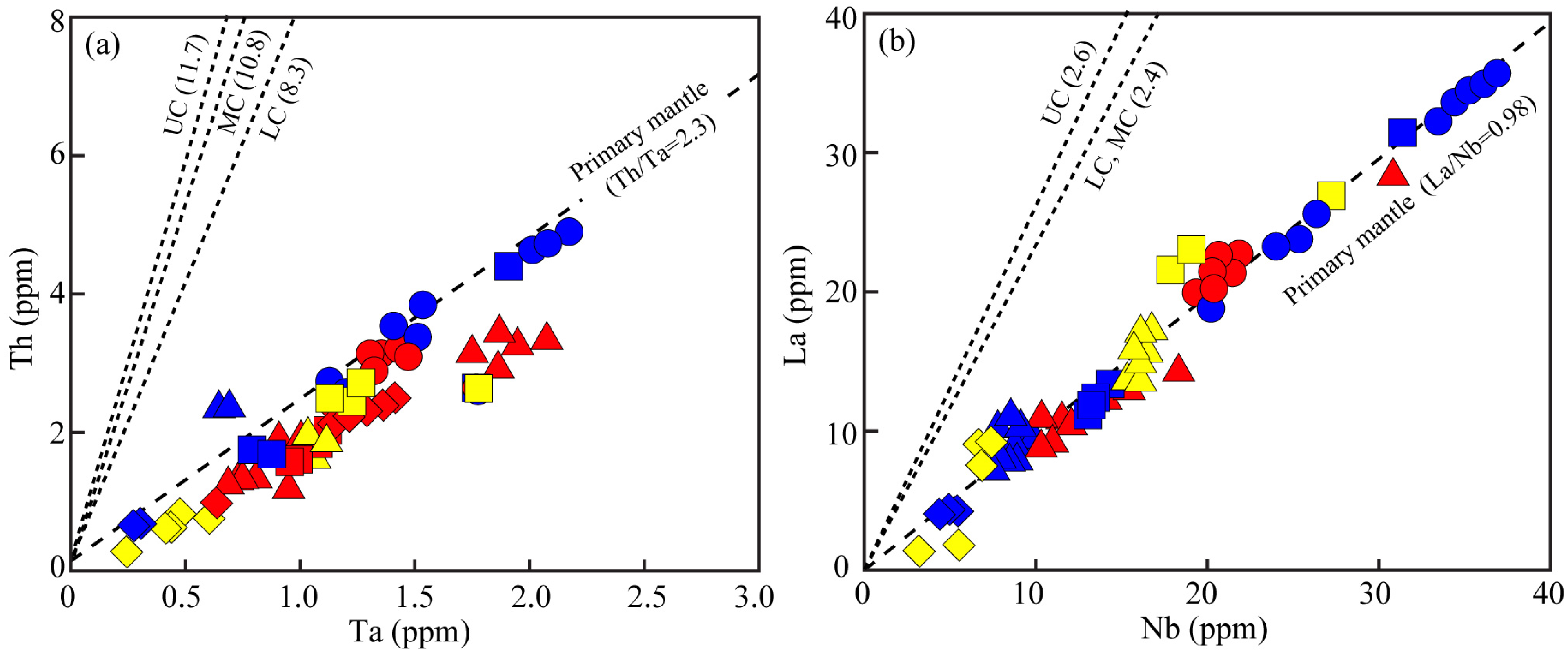 Minerals 14 00984 g006