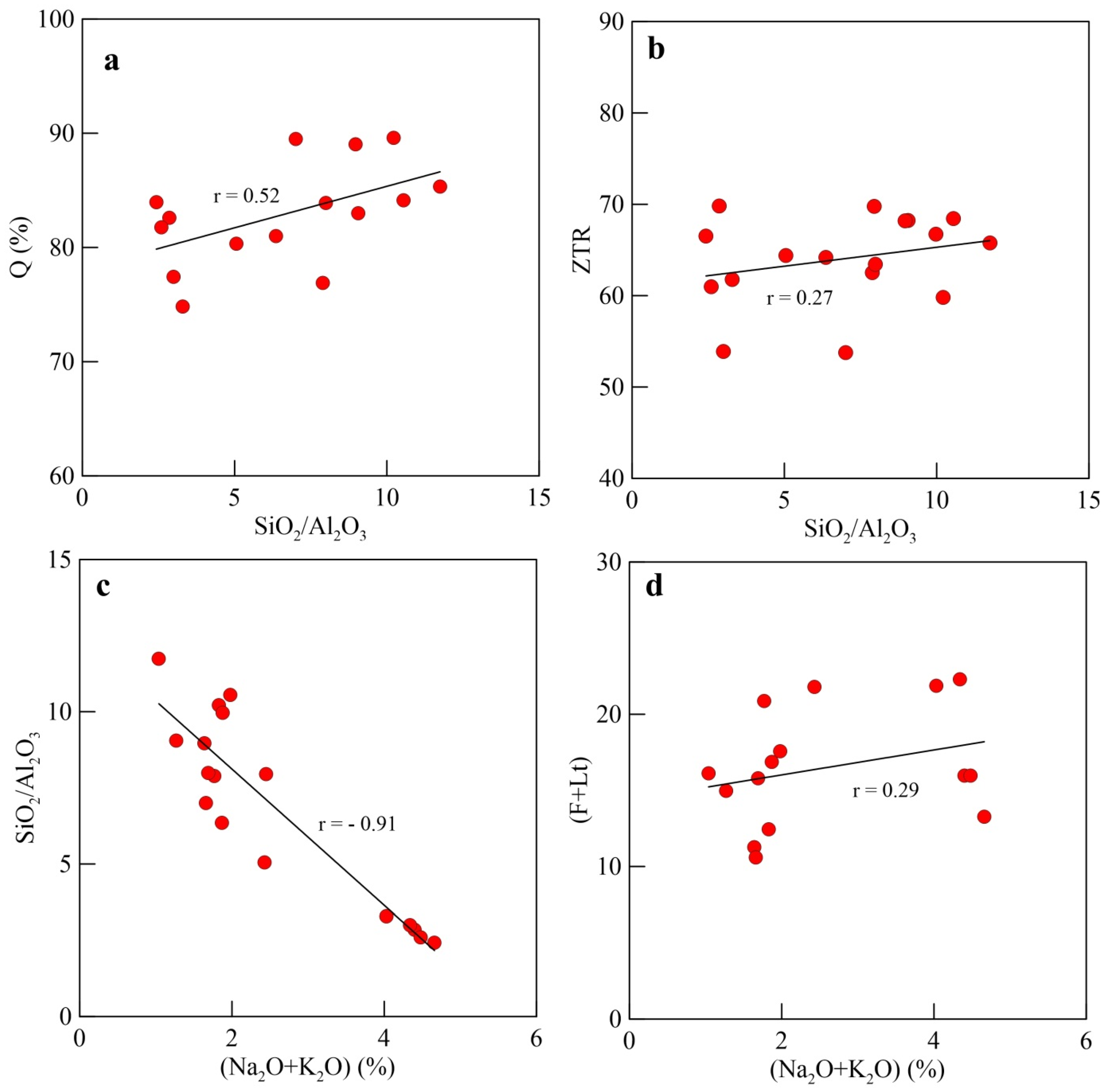 Minerals 14 00985 g007