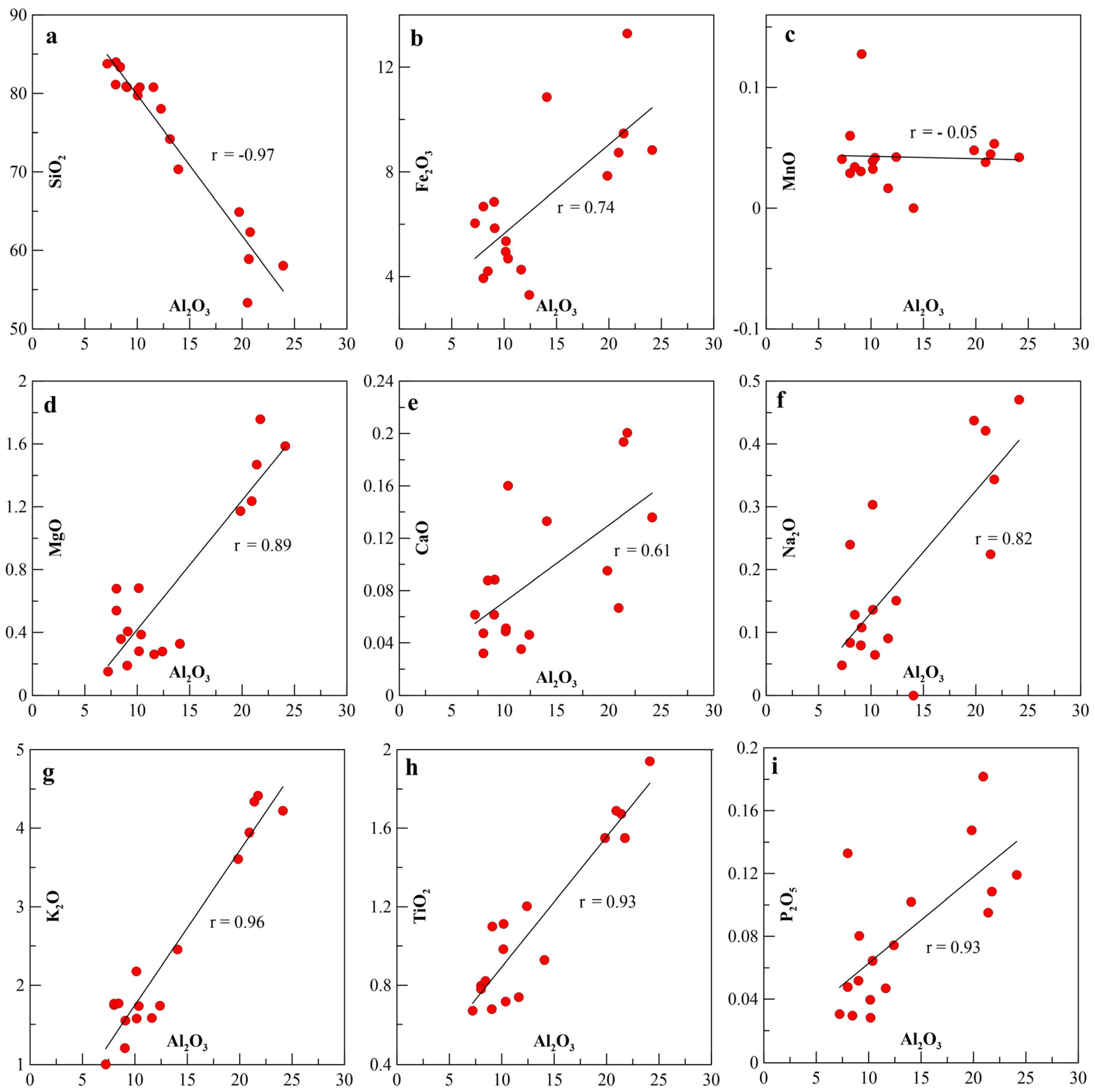 Minerals 14 00985 g008