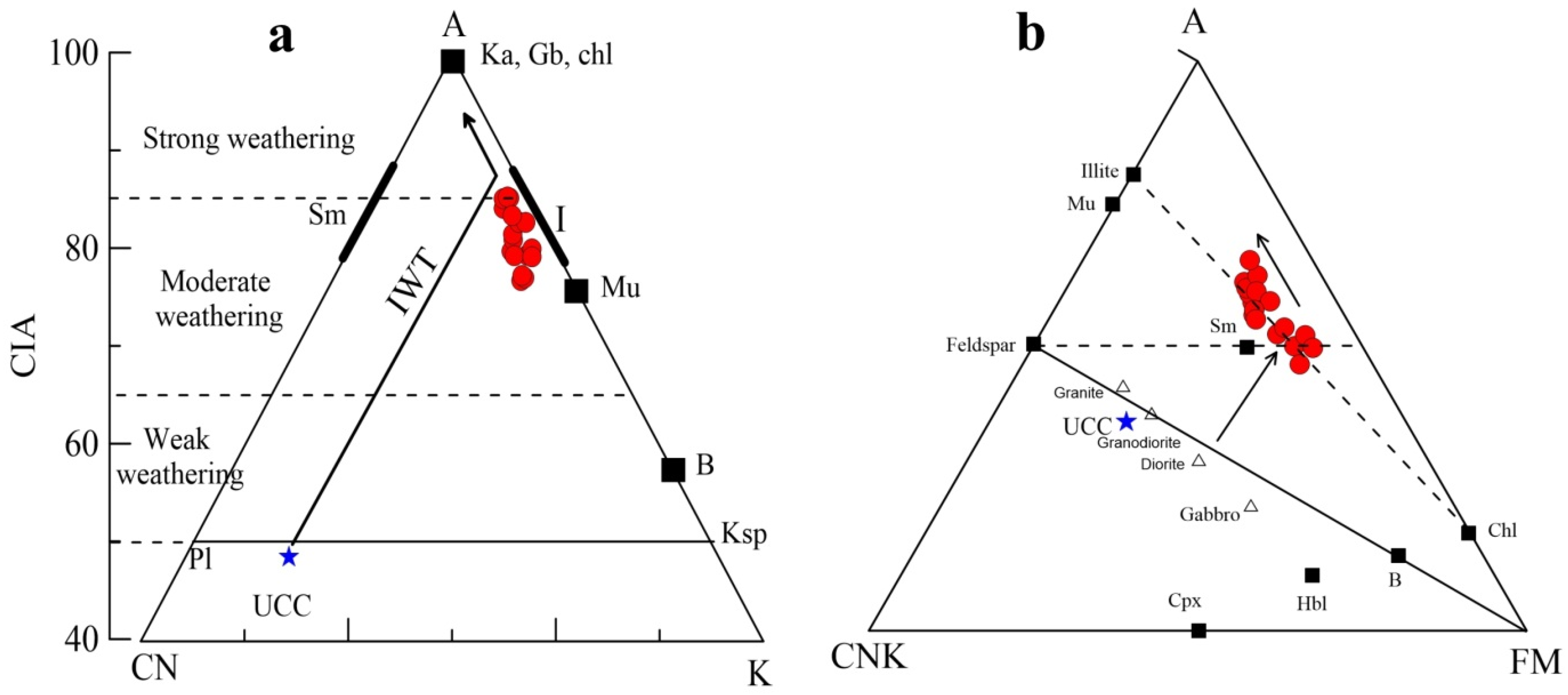 Minerals 14 00985 g010