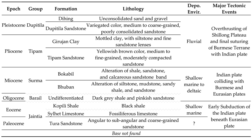Minerals 14 00985 i001