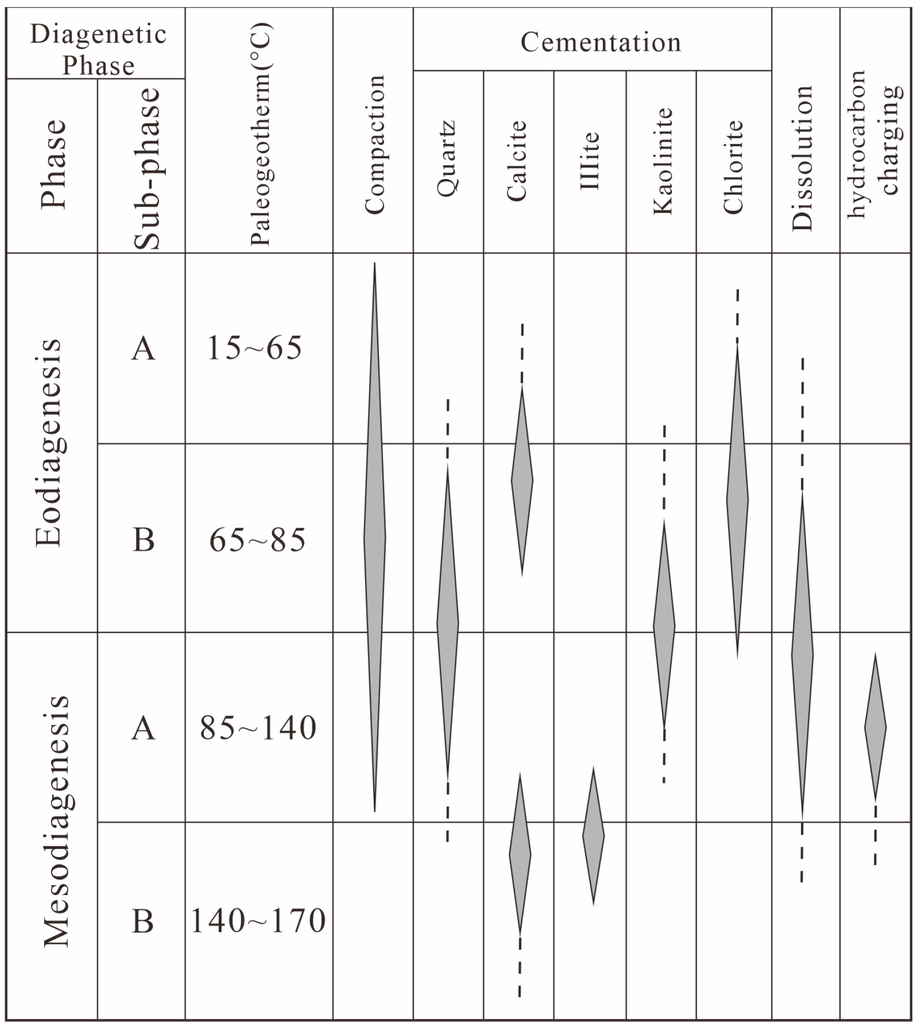 Minerals 14 00987 g013
