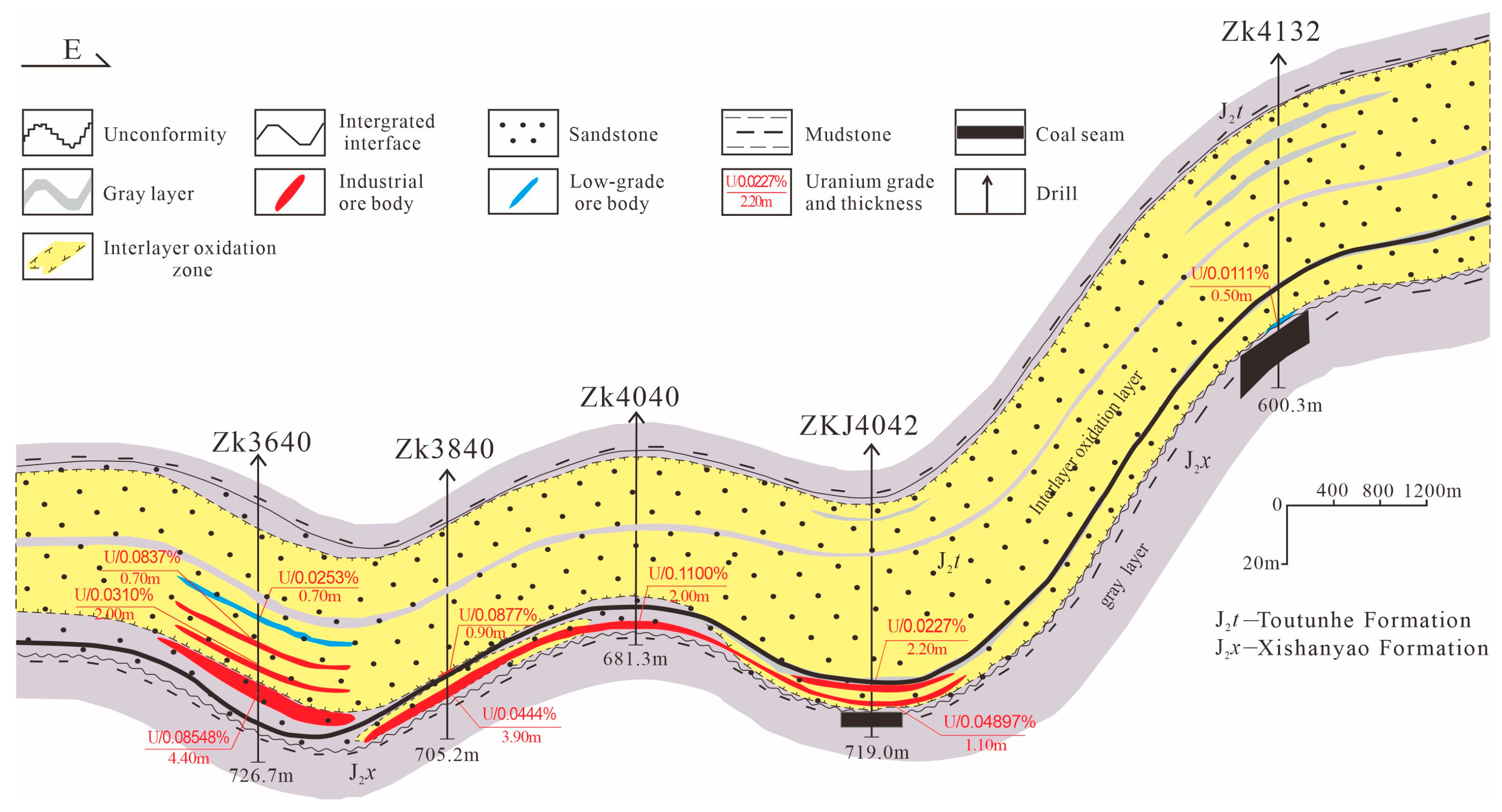 Minerals 14 00988 g002