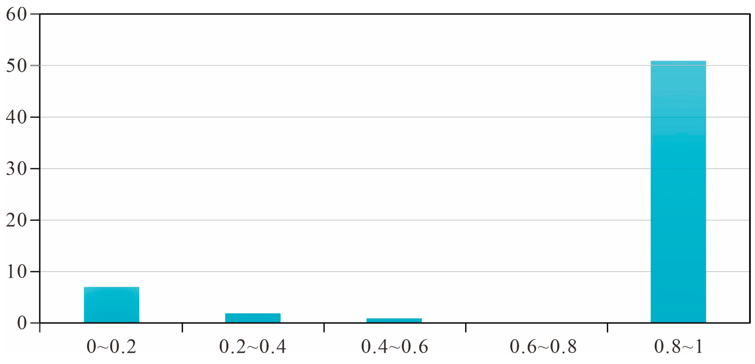 Minerals 14 00988 g006
