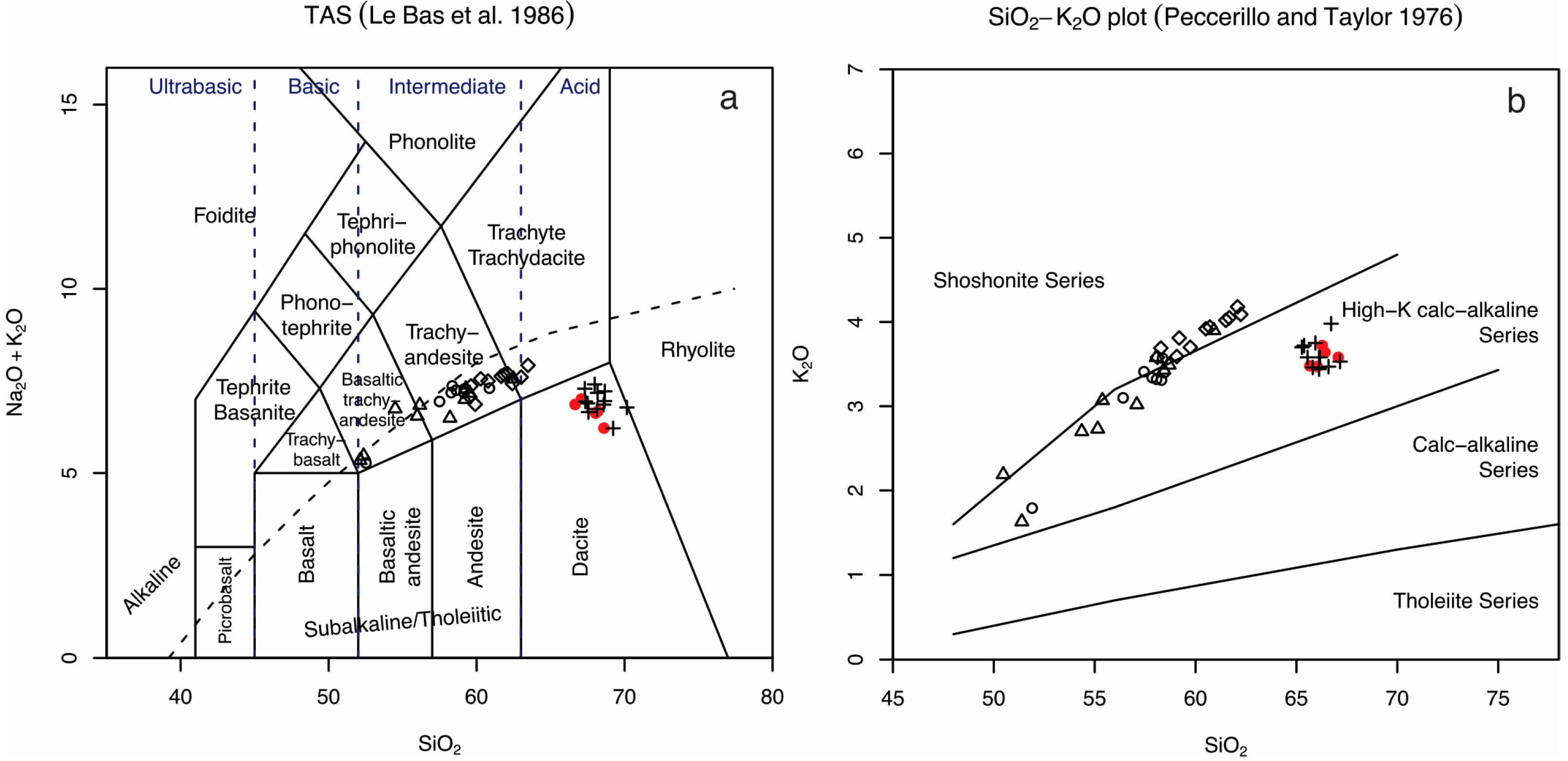 Minerals 14 00990 g005