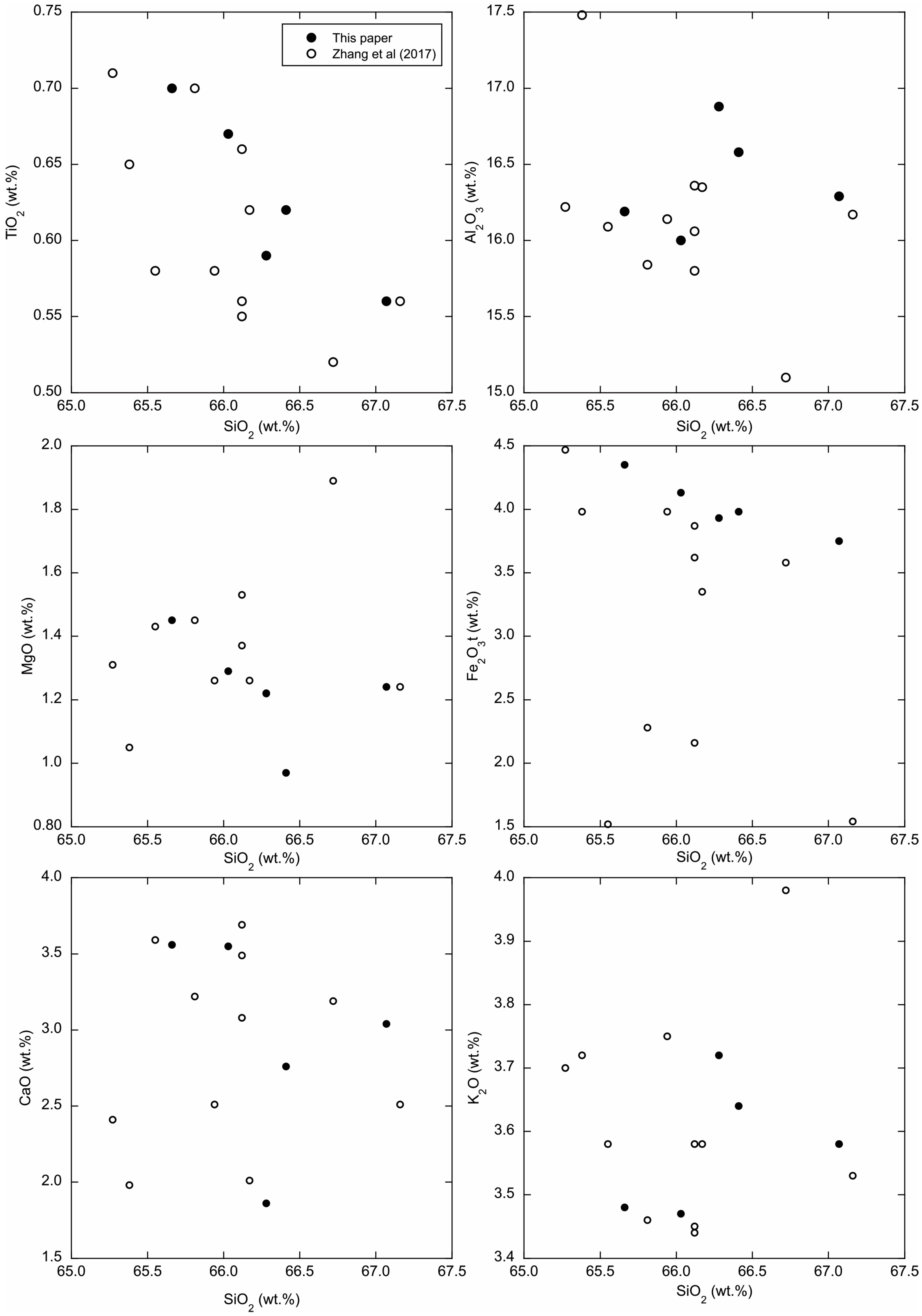 Minerals 14 00990 g006