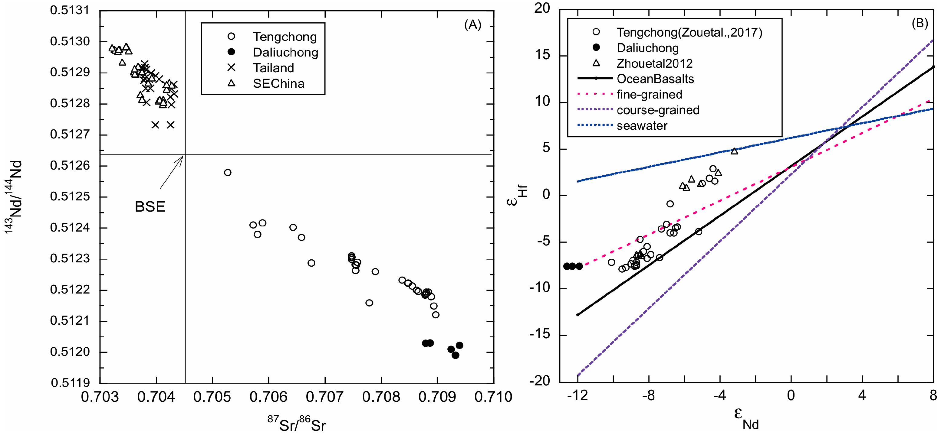 Minerals 14 00990 g008