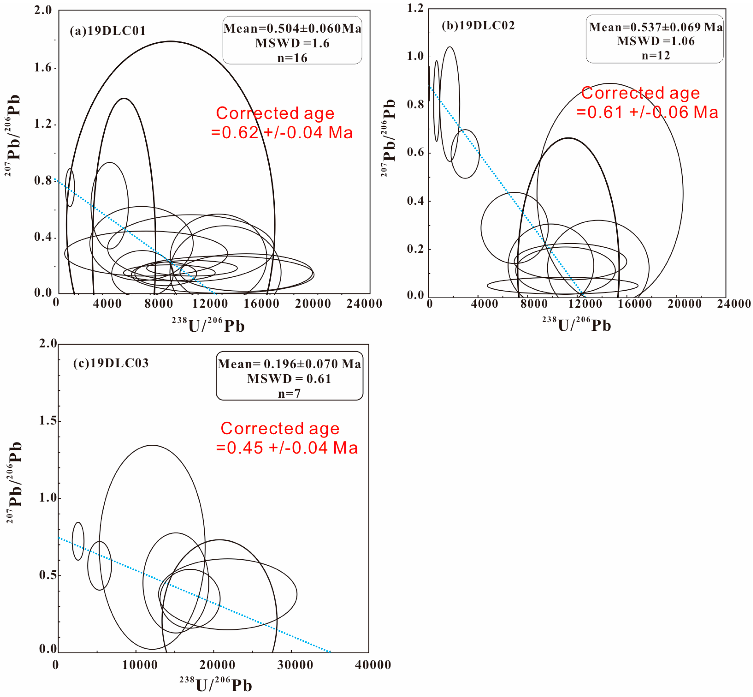 Minerals 14 00990 g011