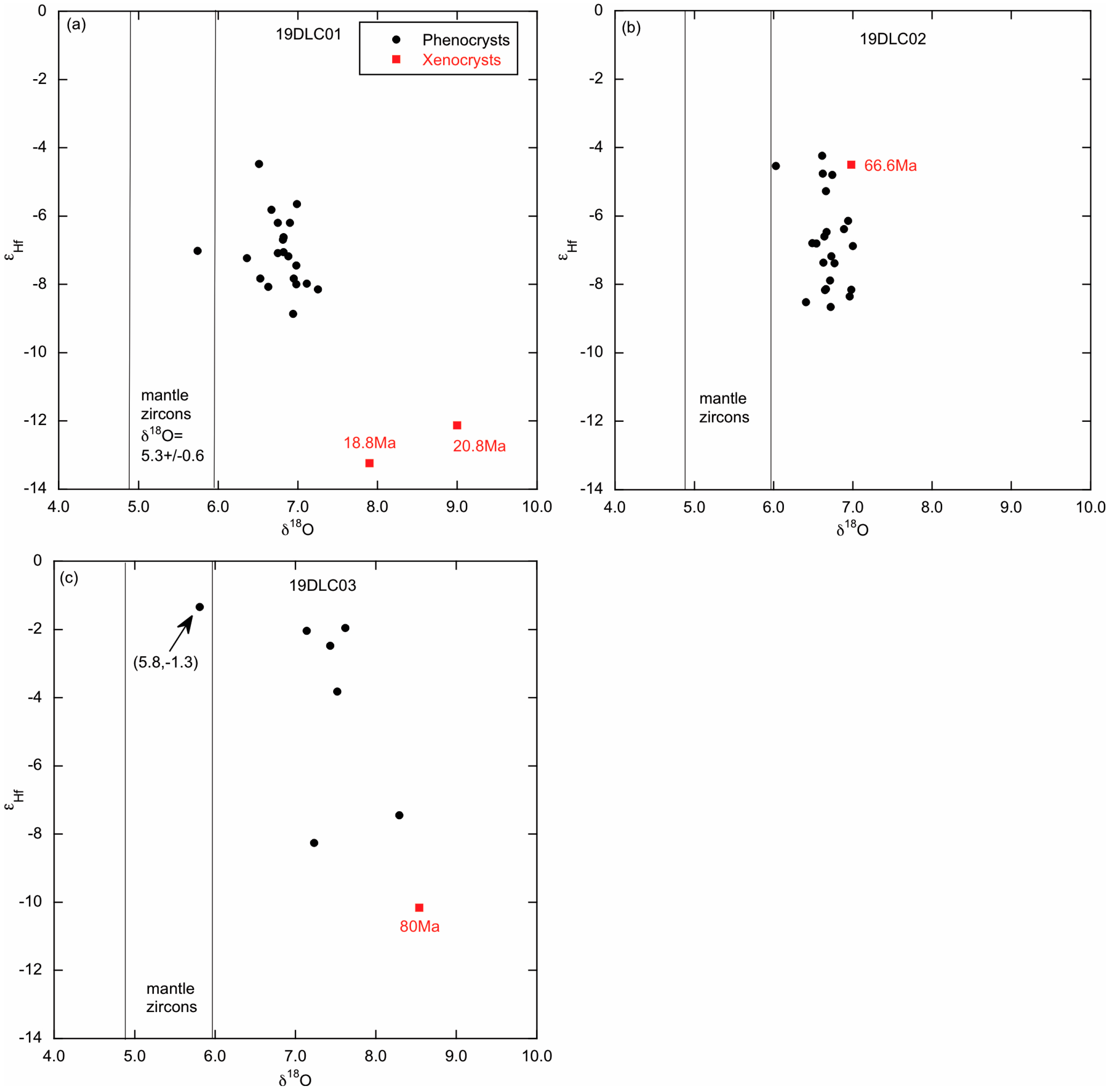 Minerals 14 00990 g013