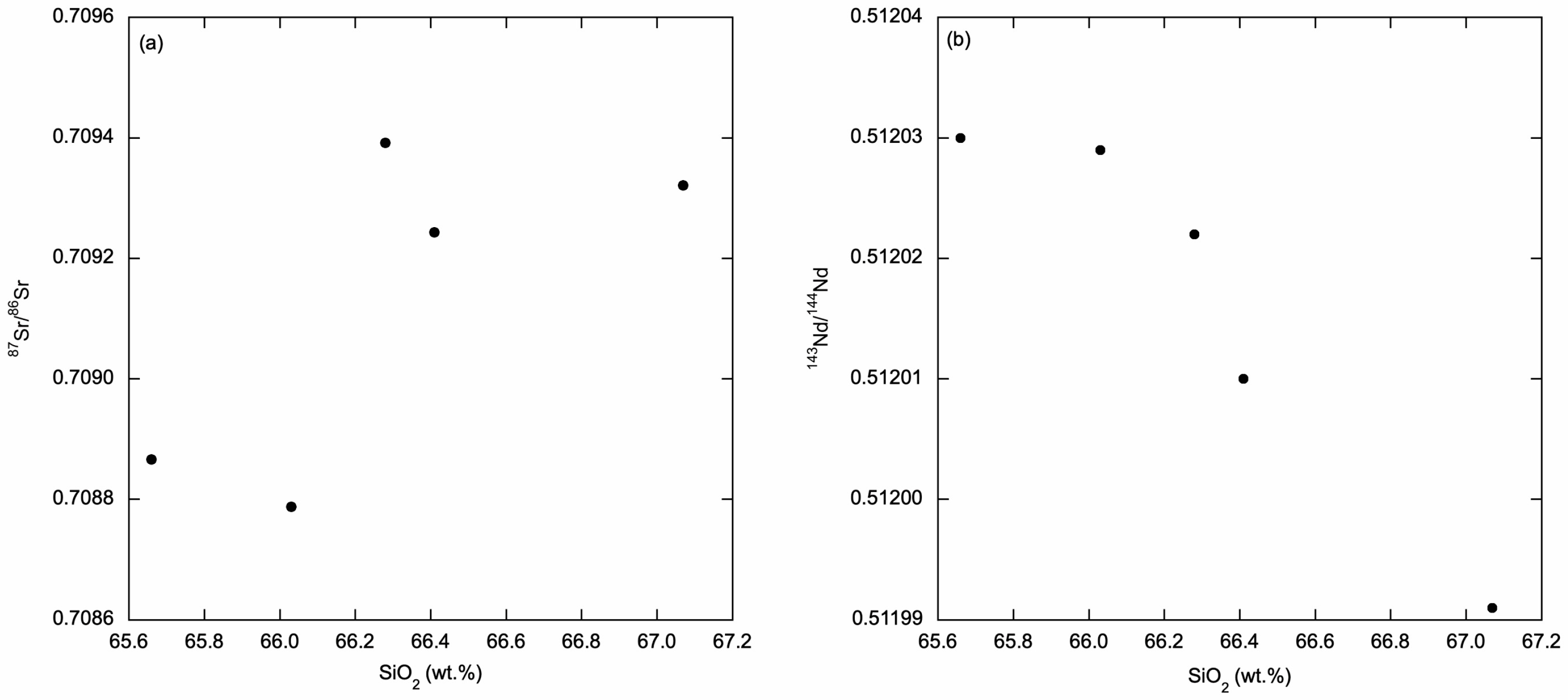 Minerals 14 00990 g015