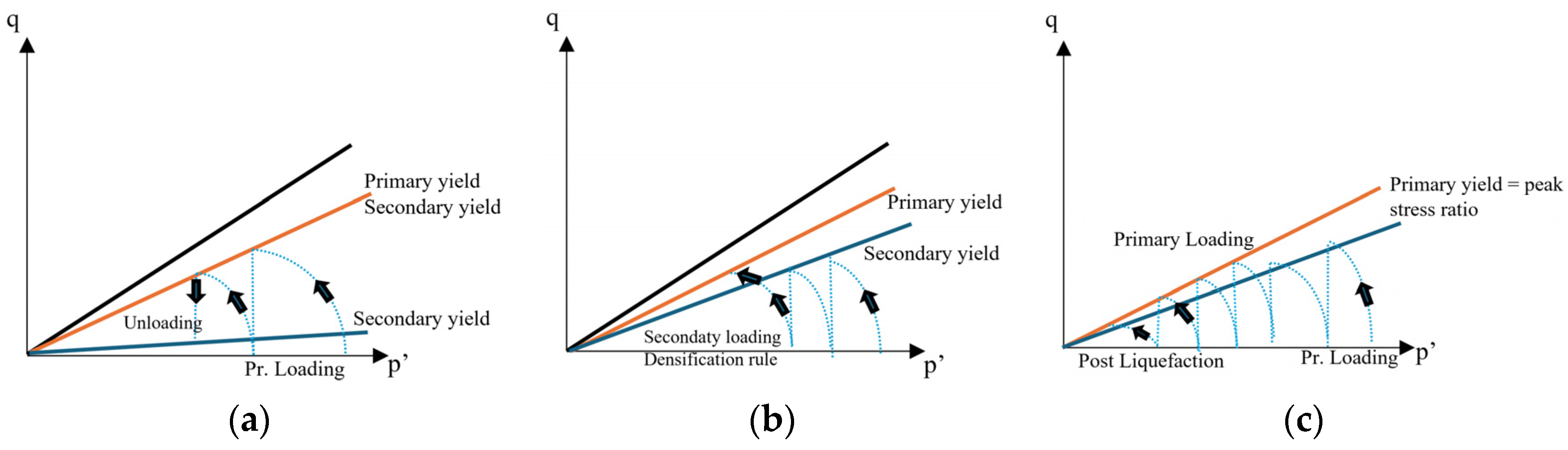 Minerals 14 00991 g004