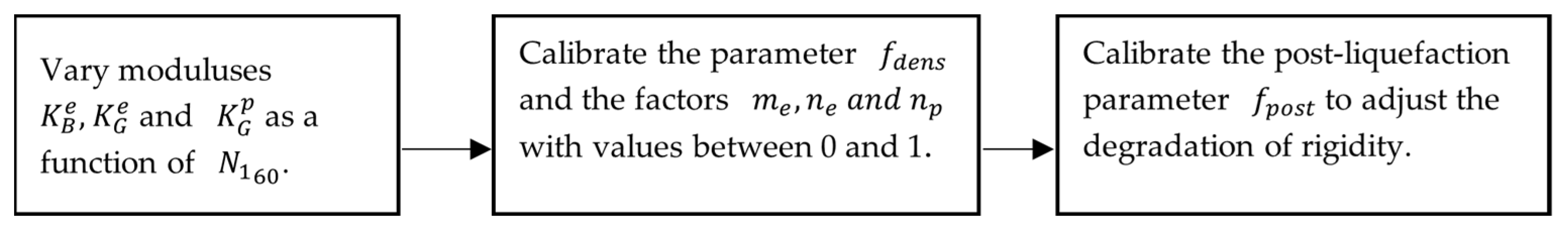 Minerals 14 00991 g010