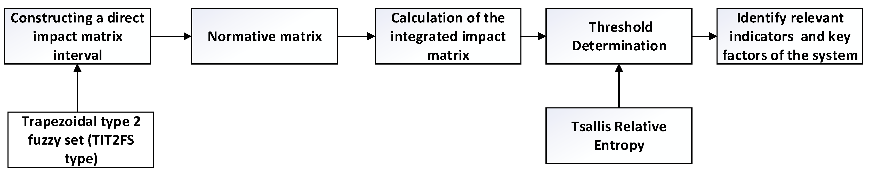 Minerals 14 00992 g006 Minerals 14 00992 g006