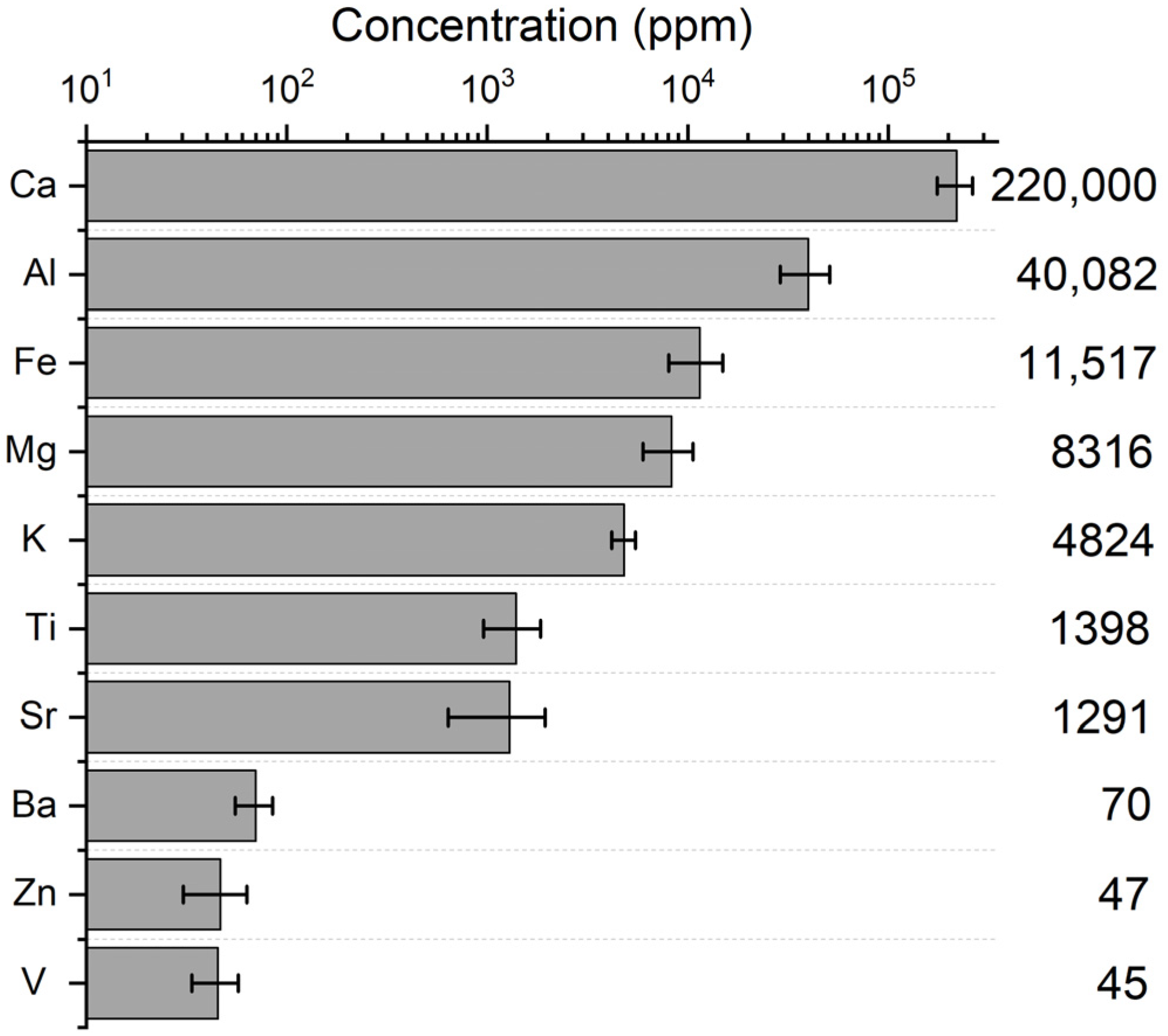 Minerals 14 00993 g008 Minerals 14 00993 g008