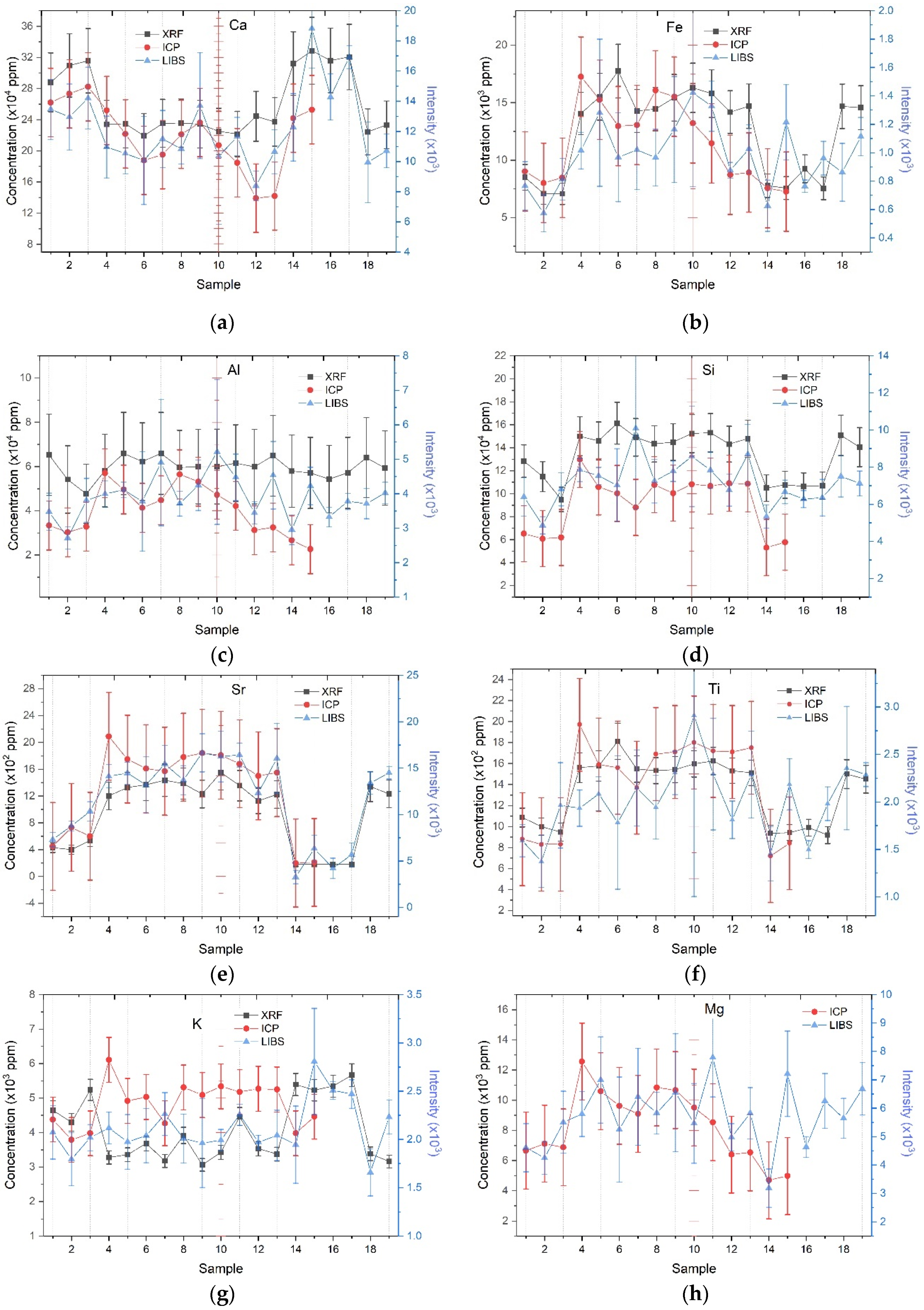 Minerals 14 00993 g013 Minerals 14 00993 g013