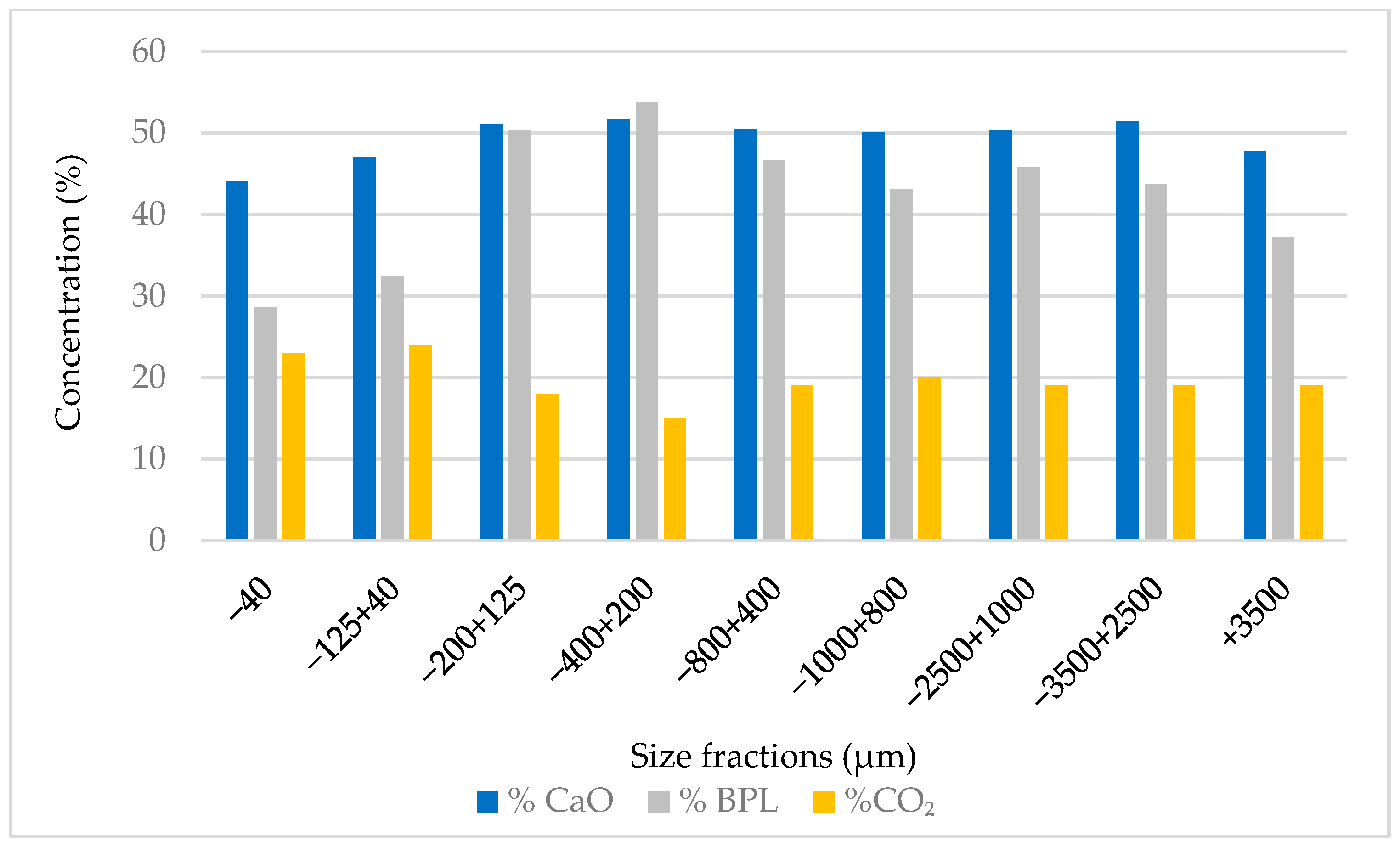 Minerals 14 00996 g005