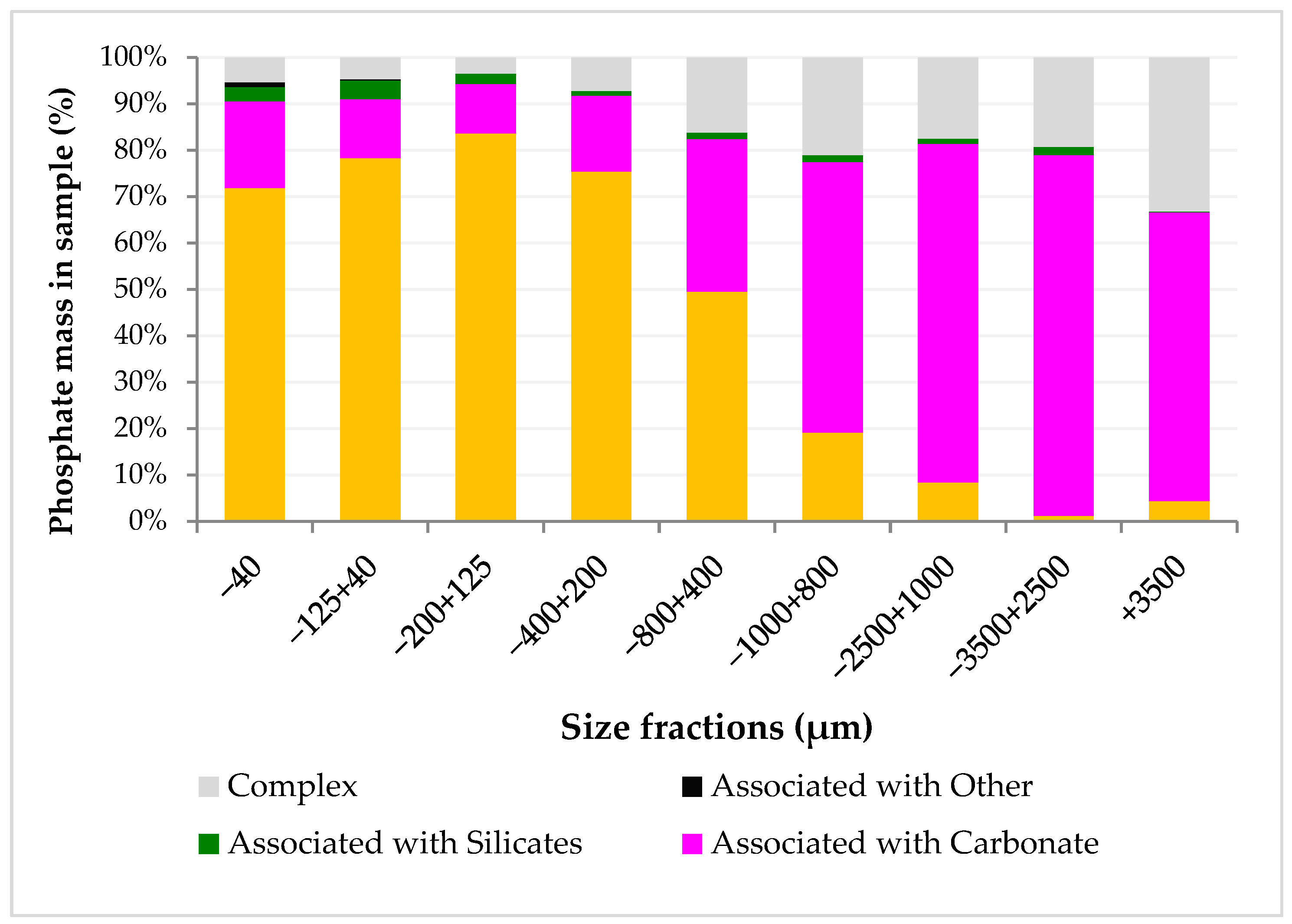 Minerals 14 00996 g006