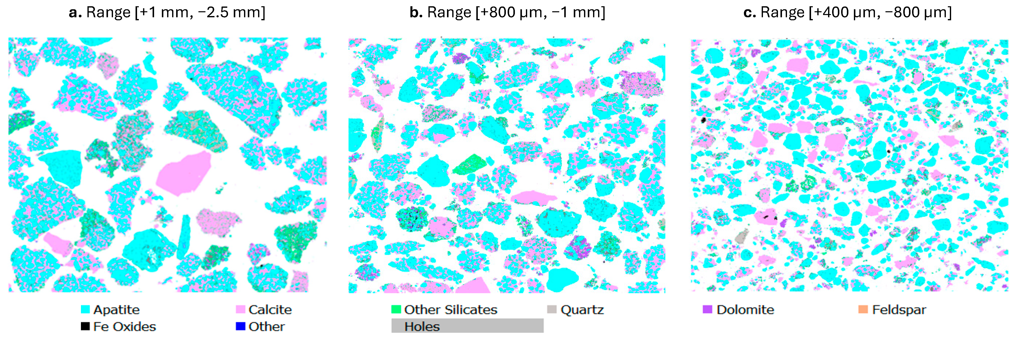 Minerals 14 00996 g007