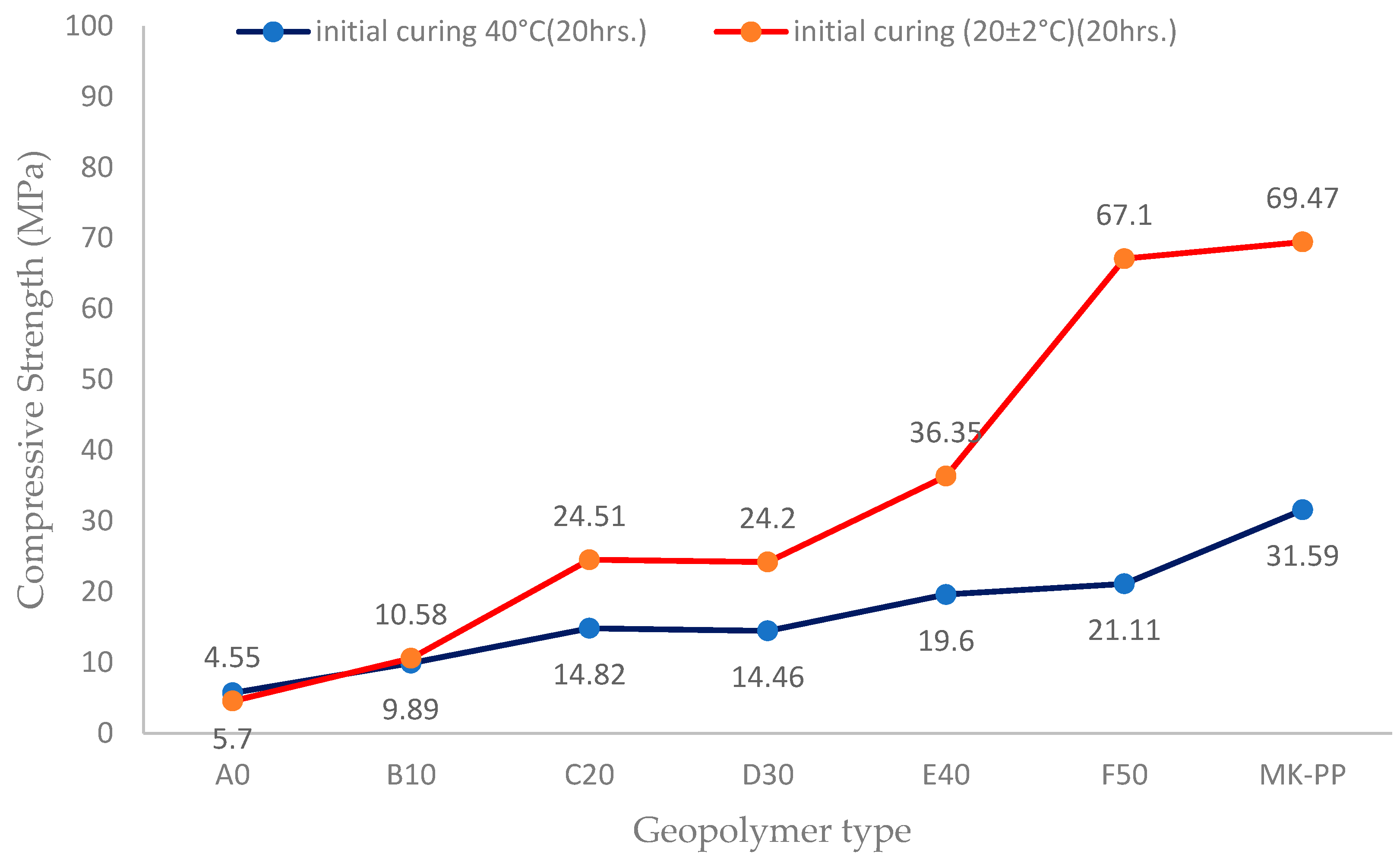 Minerals 14 00997 g006