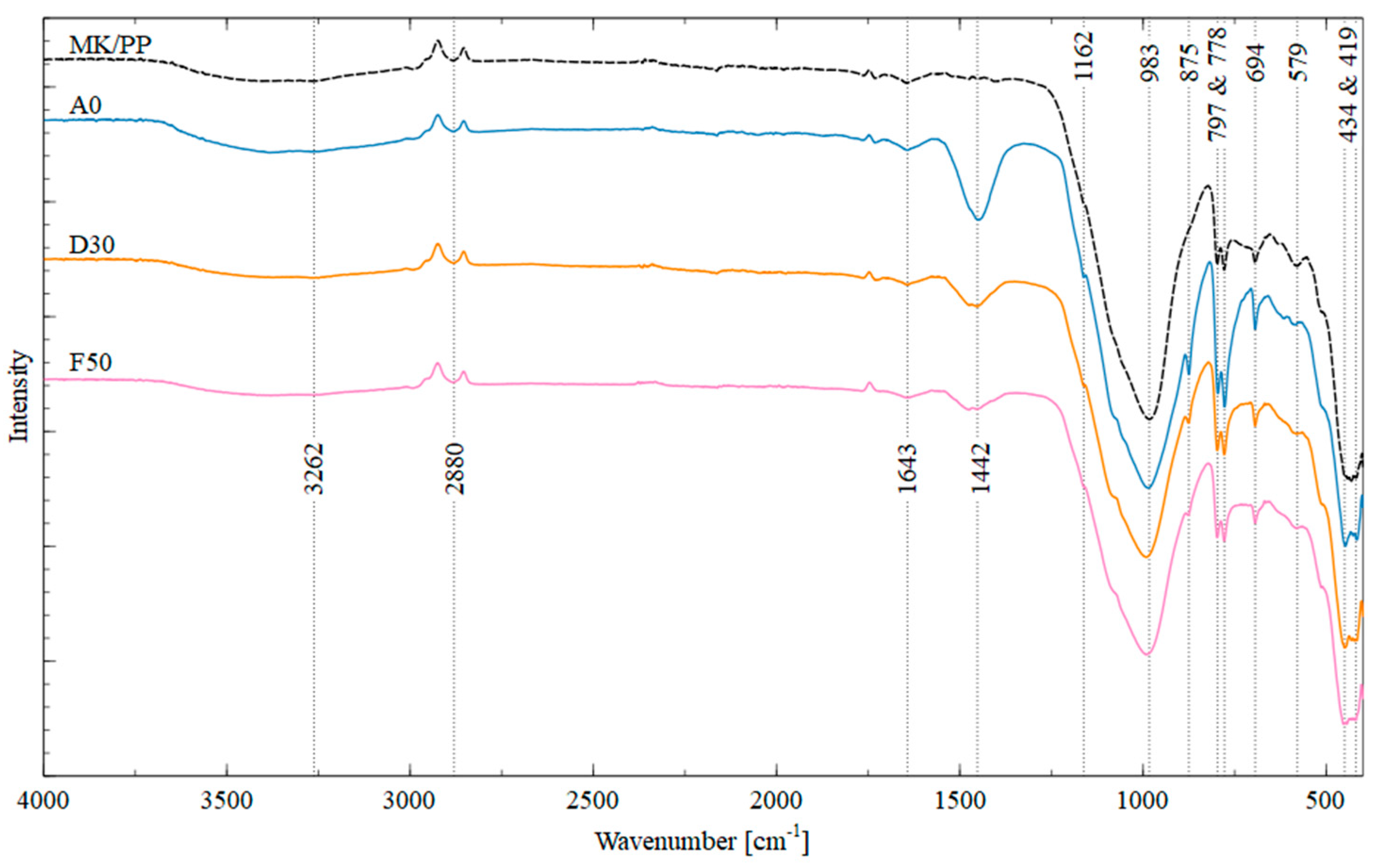 Minerals 14 00997 g009