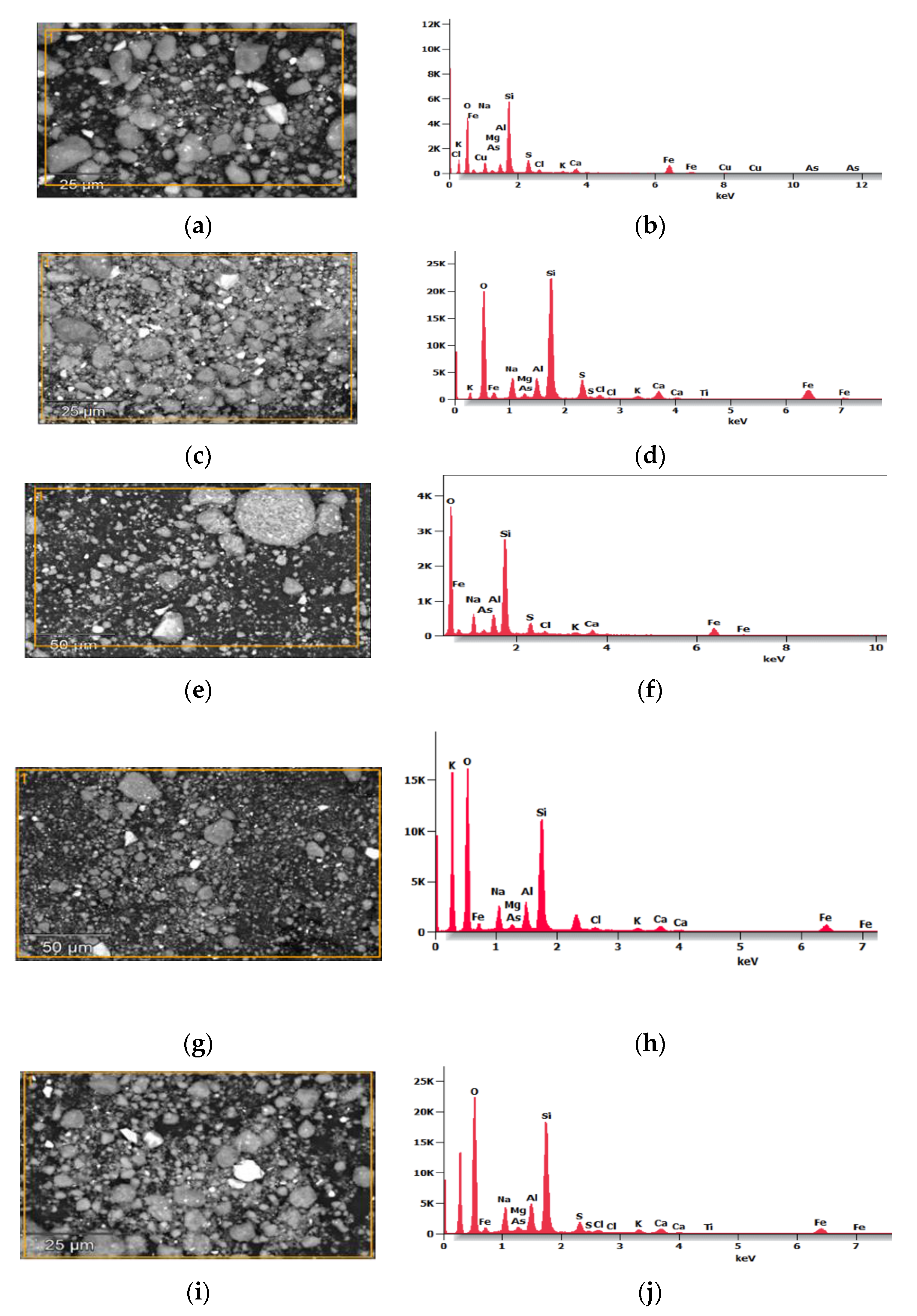 Minerals 14 00997 g010a
