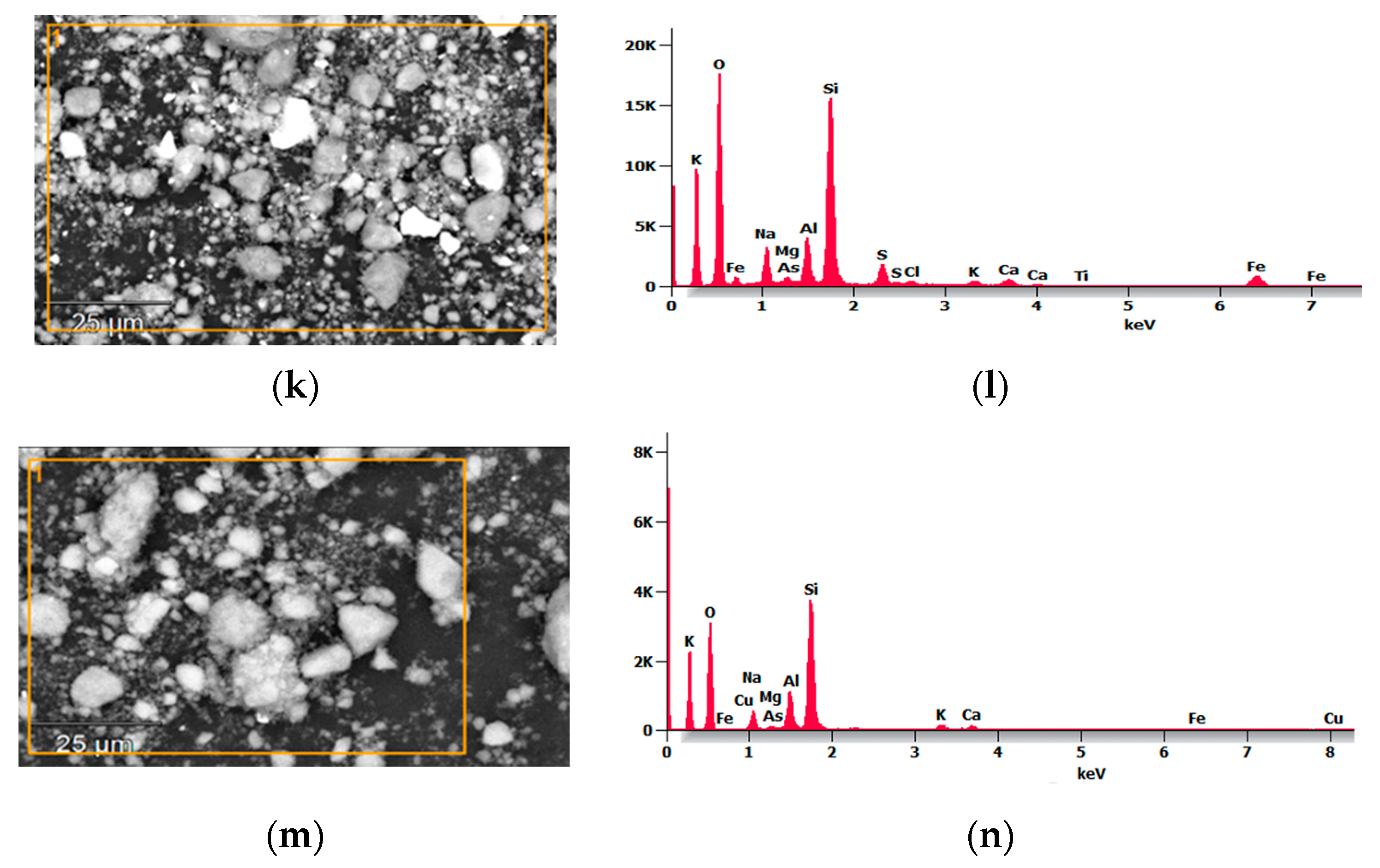 Minerals 14 00997 g010b