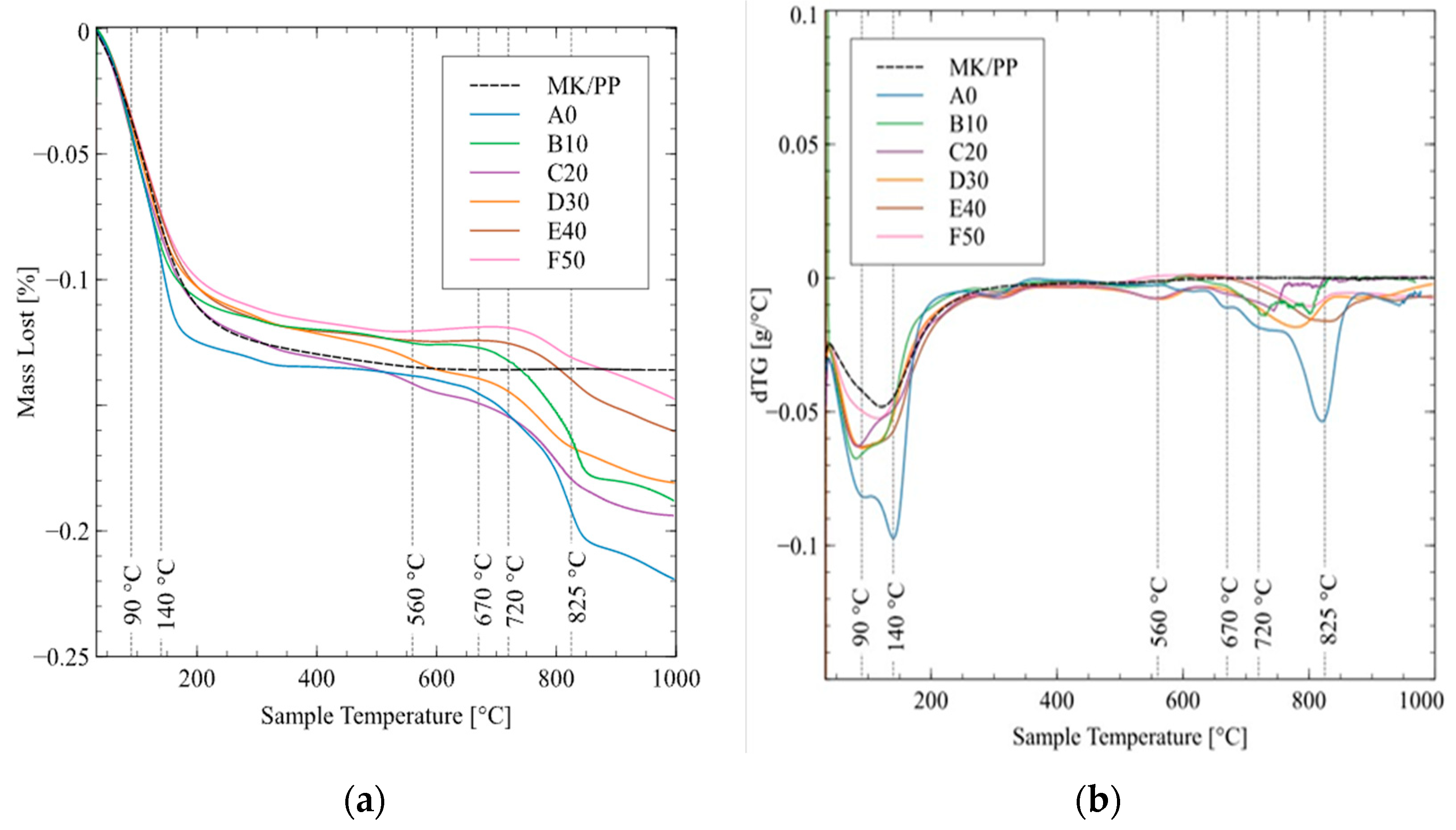 Minerals 14 00997 g012