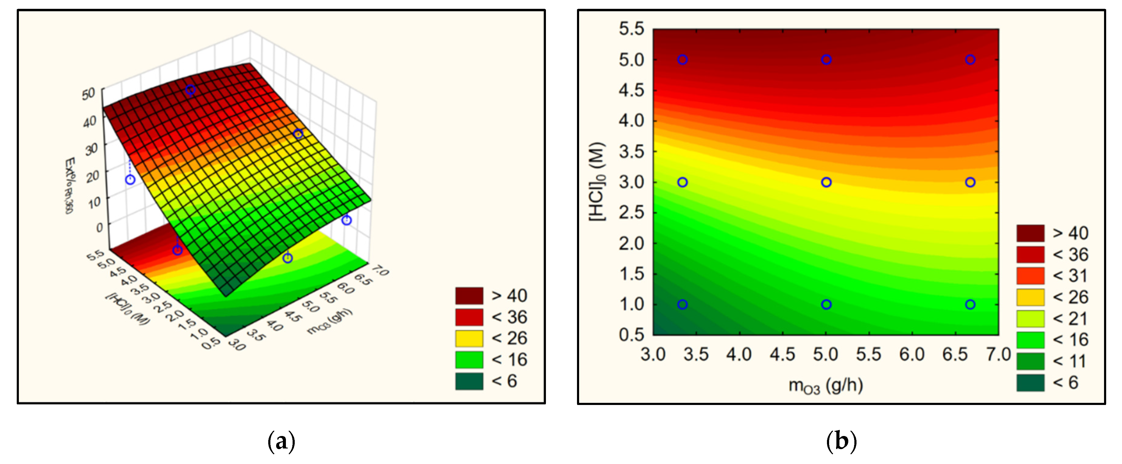 Minerals 14 00998 g007