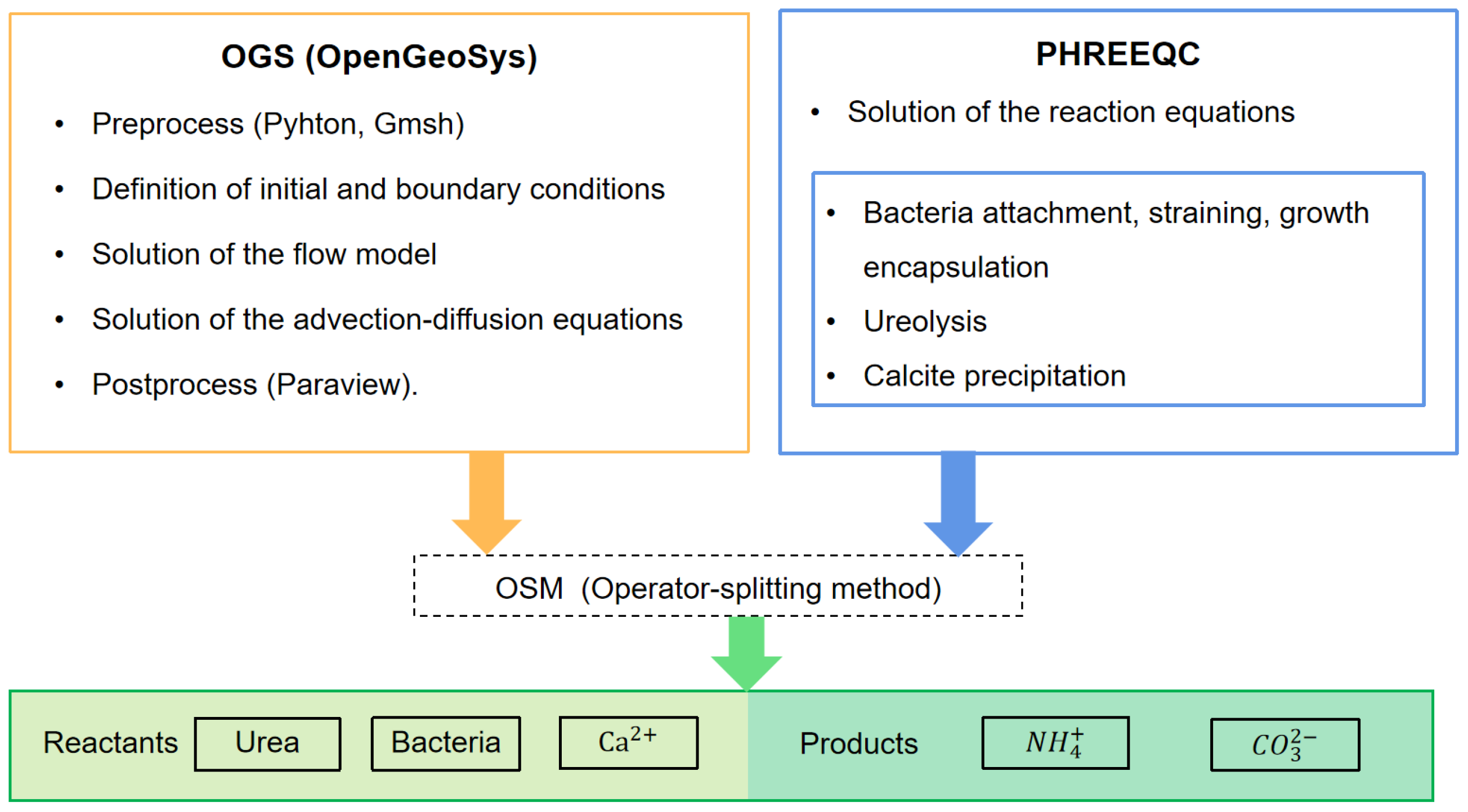 Minerals 14 00999 g002