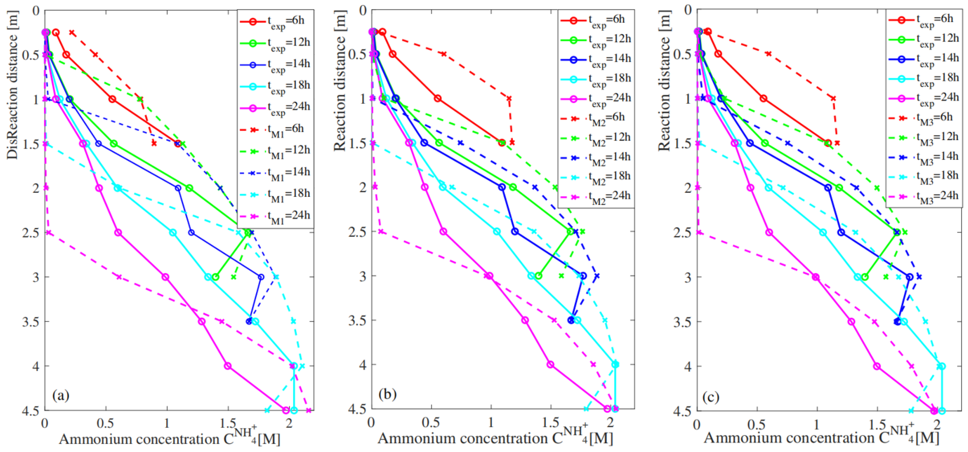 Minerals 14 00999 g004
