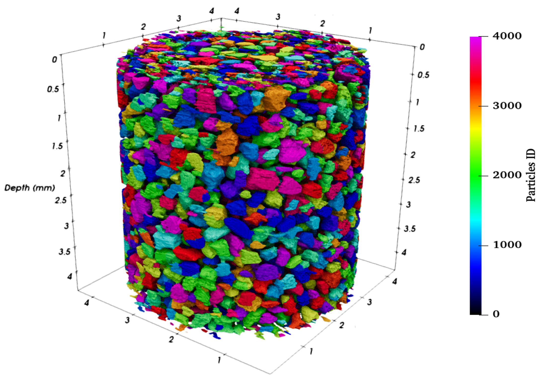 Minerals 14 01000 g002