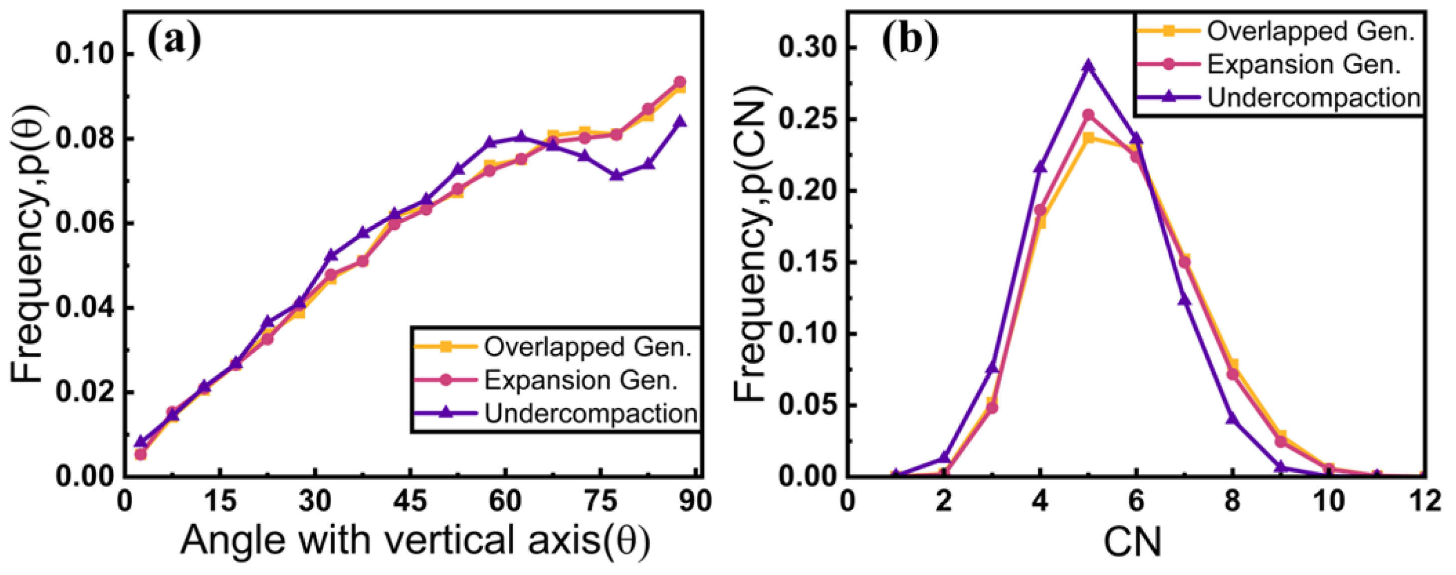 Minerals 14 01000 g005